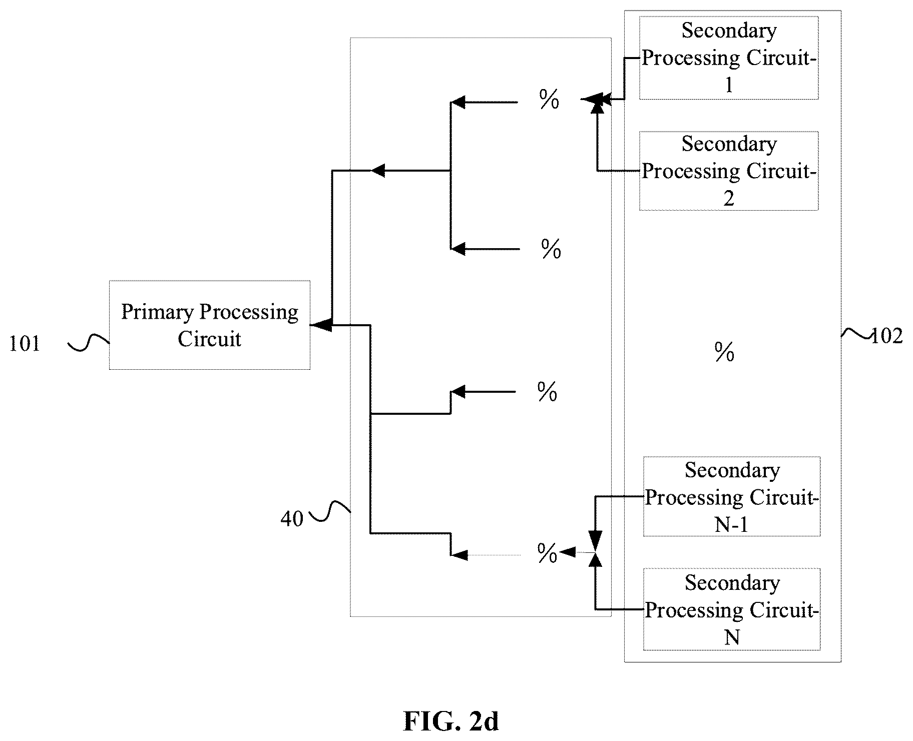 Patent US12361273 Figure 6 – Neural network computation device, neural Network computation method and related products