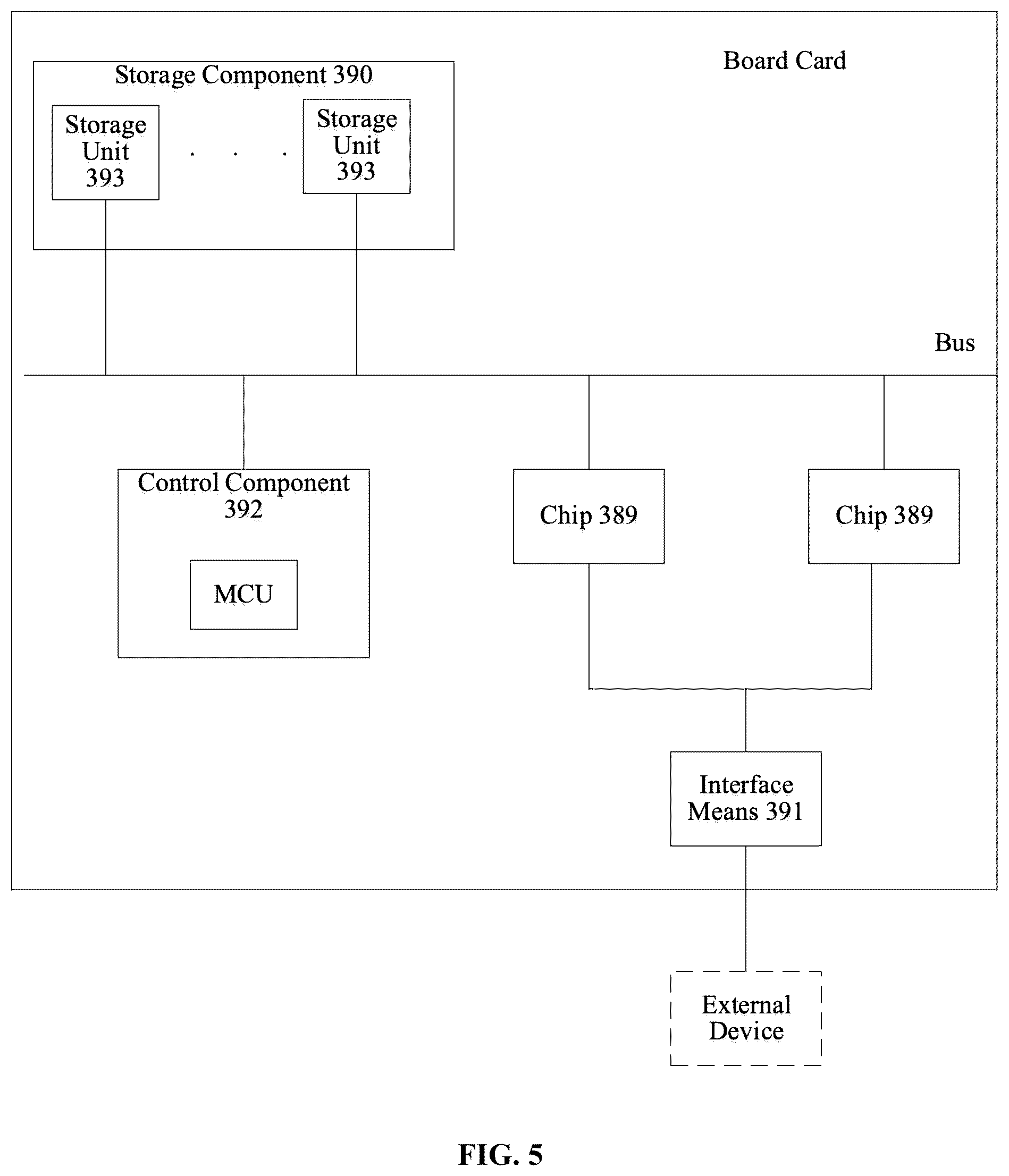 Patent US12361273 Figure 9 – Neural network computation device, neural Network computation method and related products
