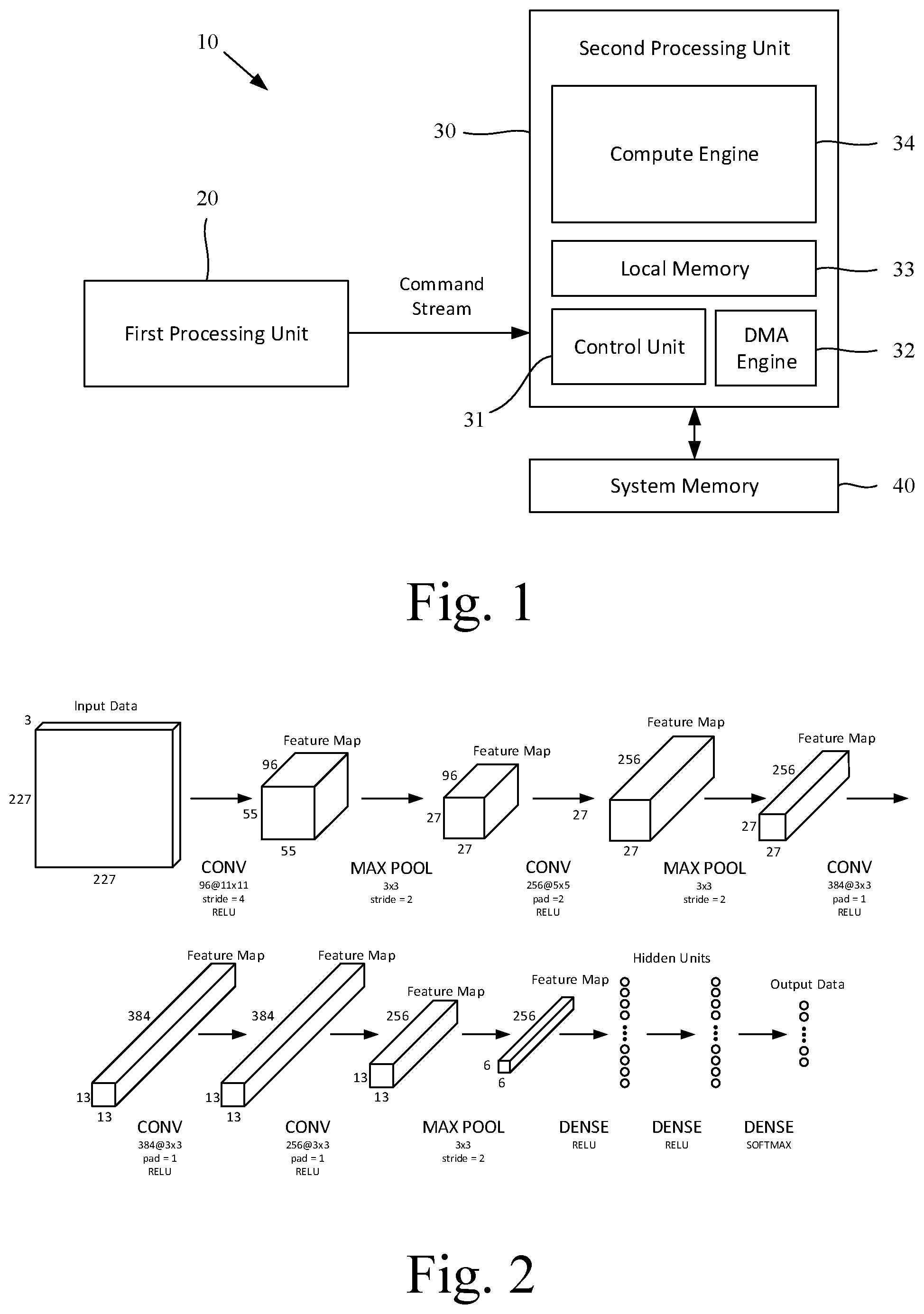 Patent US12361274 Figure 1 – Processing unit for performing operations of a neural network