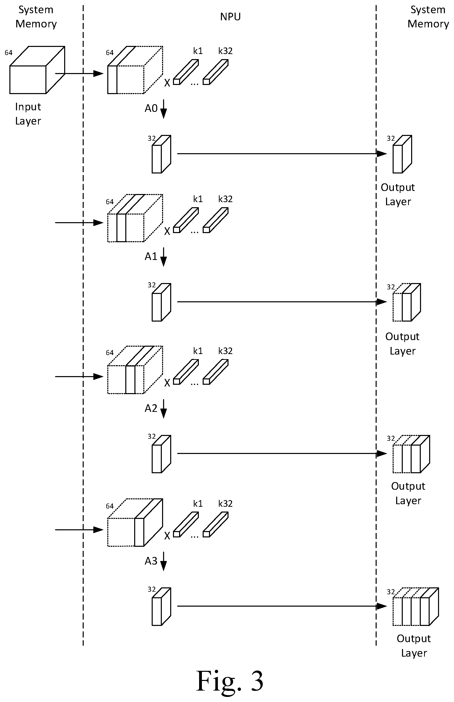 Patent US12361274 Figure 2 – Processing unit for performing operations of a neural network
