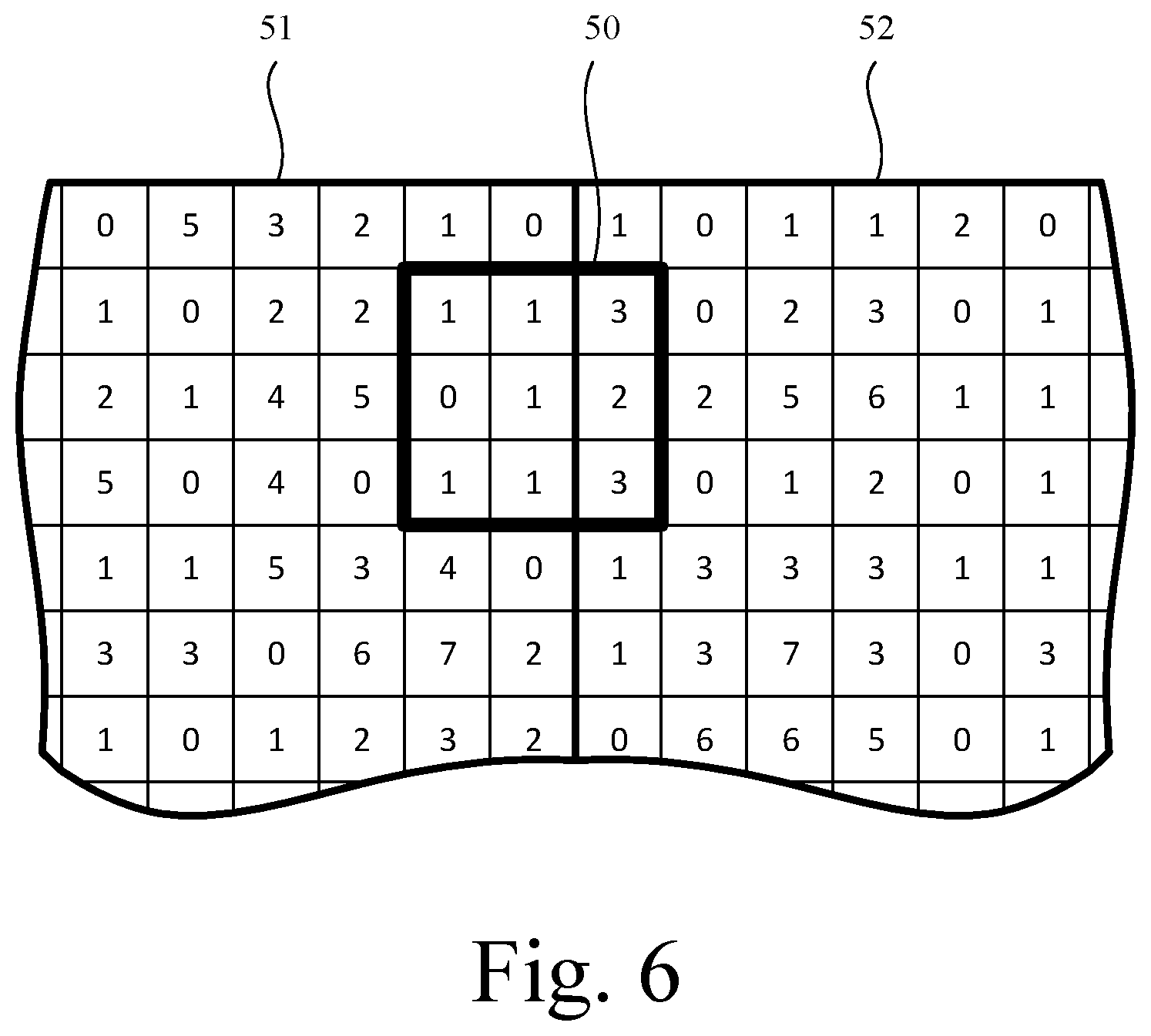 Patent US12361274 Figure 5 – Processing unit for performing operations of a neural network