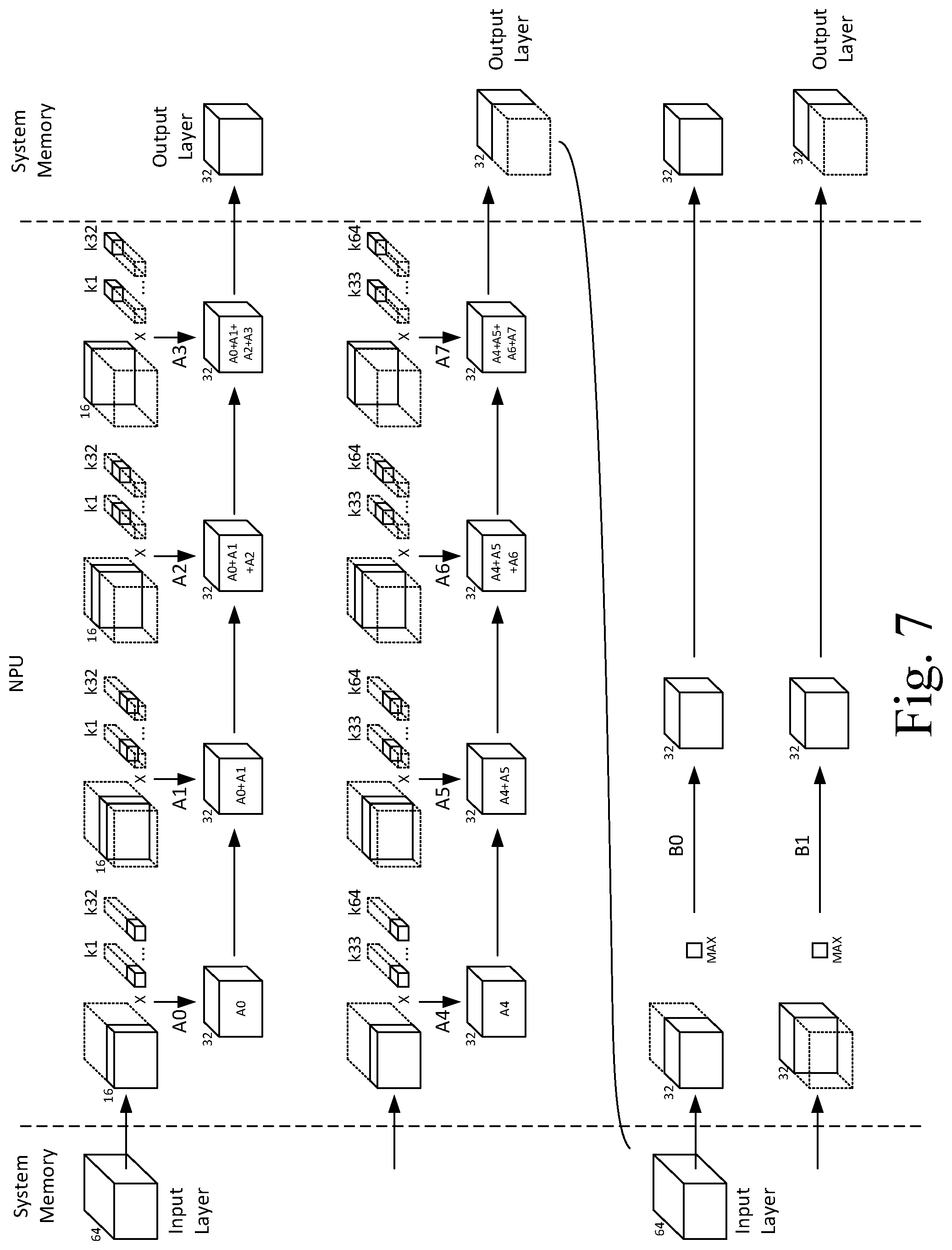 Patent US12361274 Figure 6 – Processing unit for performing operations of a neural network