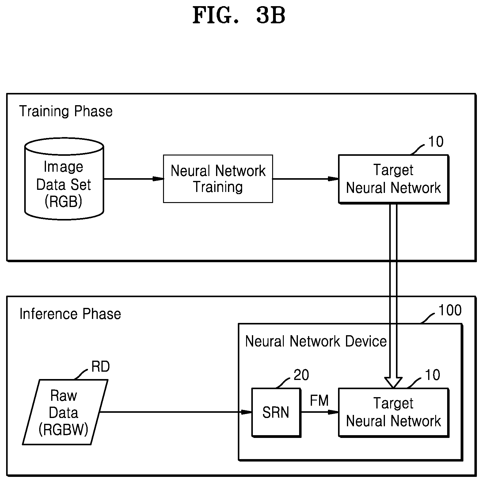 Patent US12361275 Figure 4 – Neural network device, operation method thereof, and neural network system including the same