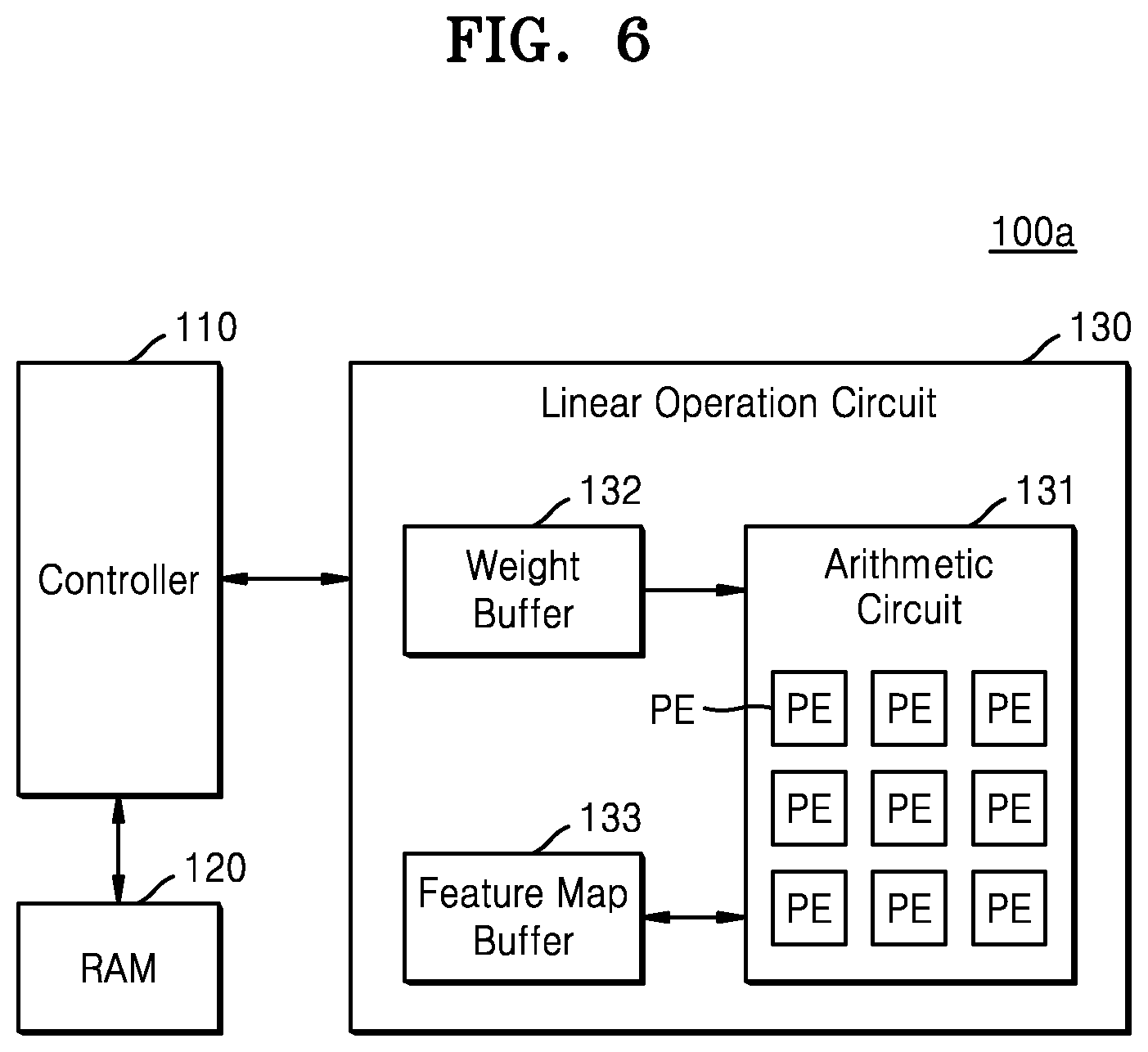 Patent US12361275 Figure 7 – Neural network device, operation method thereof, and neural network system including the same