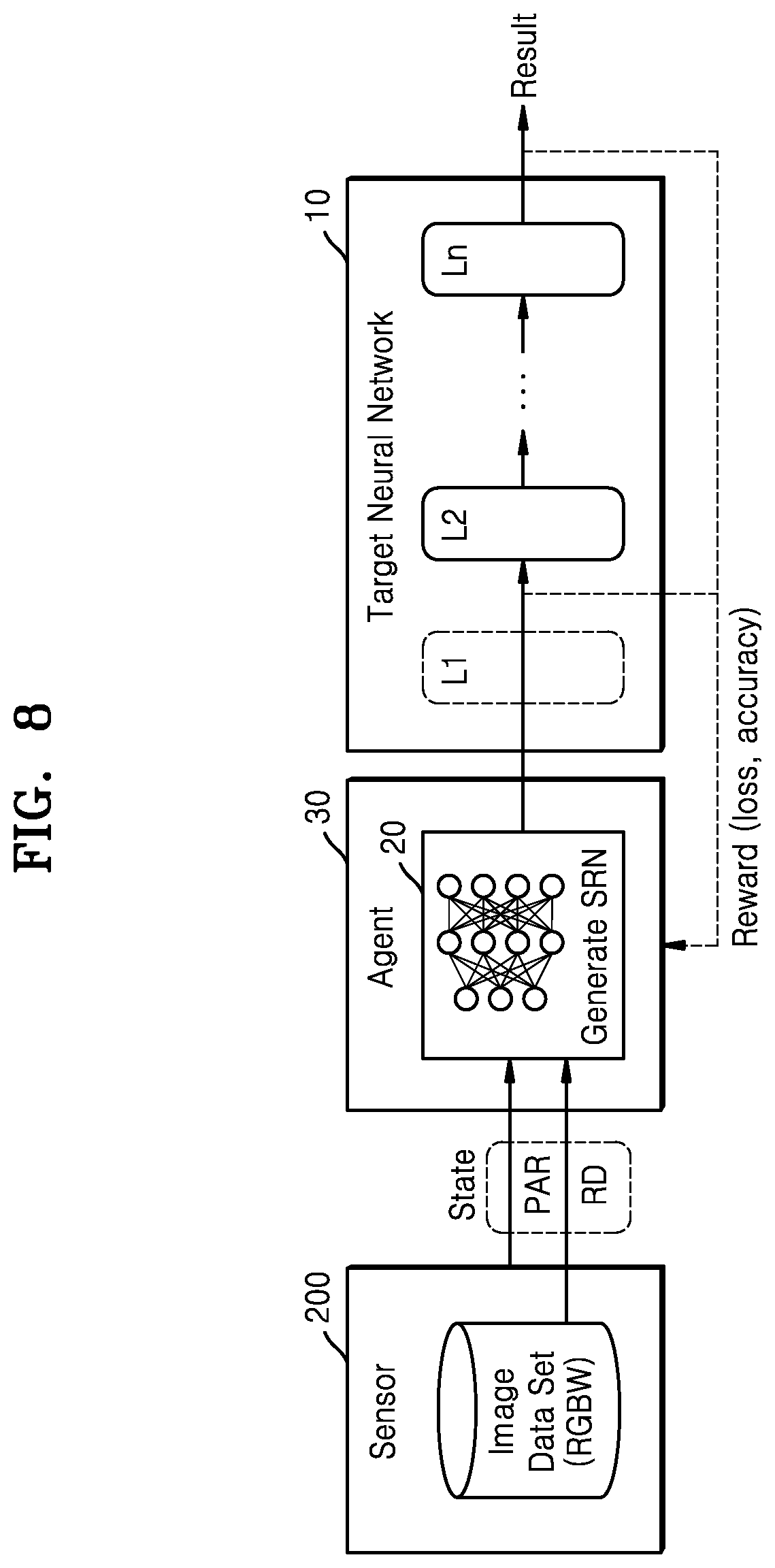 Patent US12361275 Figure 9 – Neural network device, operation method thereof, and neural network system including the same