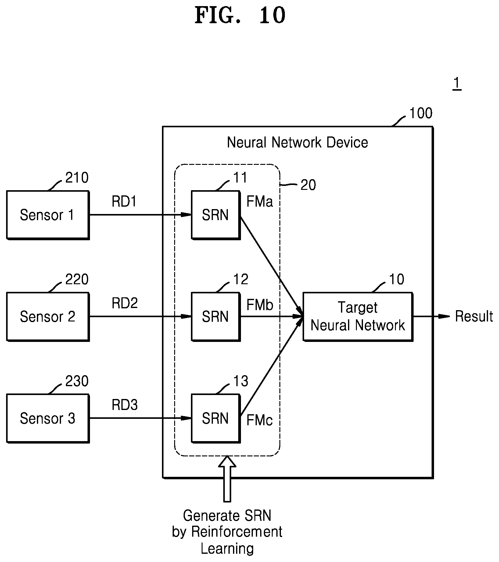 Patent US12361275 Figure 11 – Neural network device, operation method thereof, and neural network system including the same