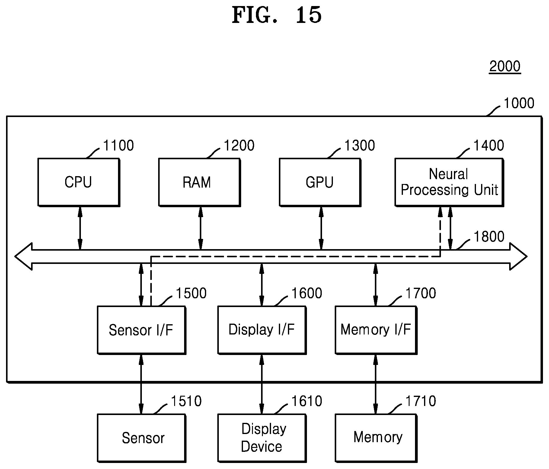 Patent US12361275 Figure 14 – Neural network device, operation method thereof, and neural network system including the same