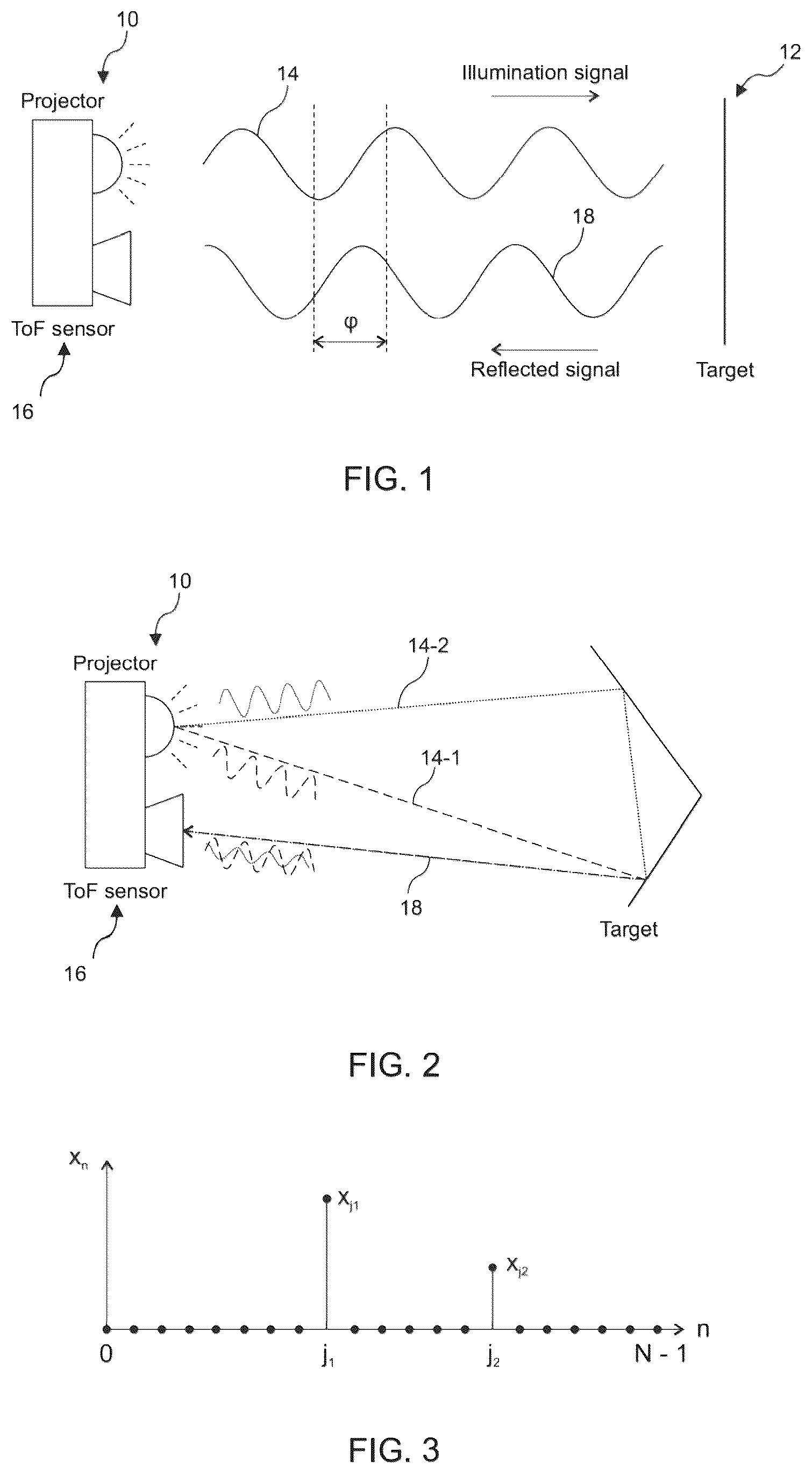 Patent US12361276 — Apparatuses and methods for training a machine learning network for use with a time-of-flight camera — Figure 1