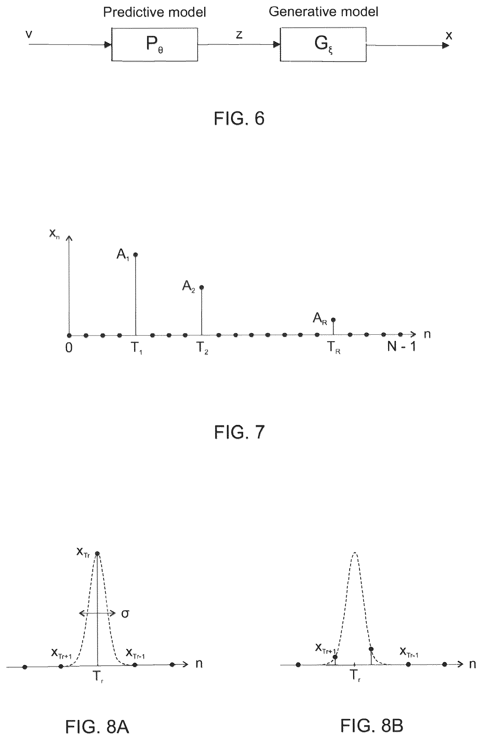 Patent US12361276 Figure 3 – Apparatuses and methods for training a machine learning network for use with a time-of-flight camera