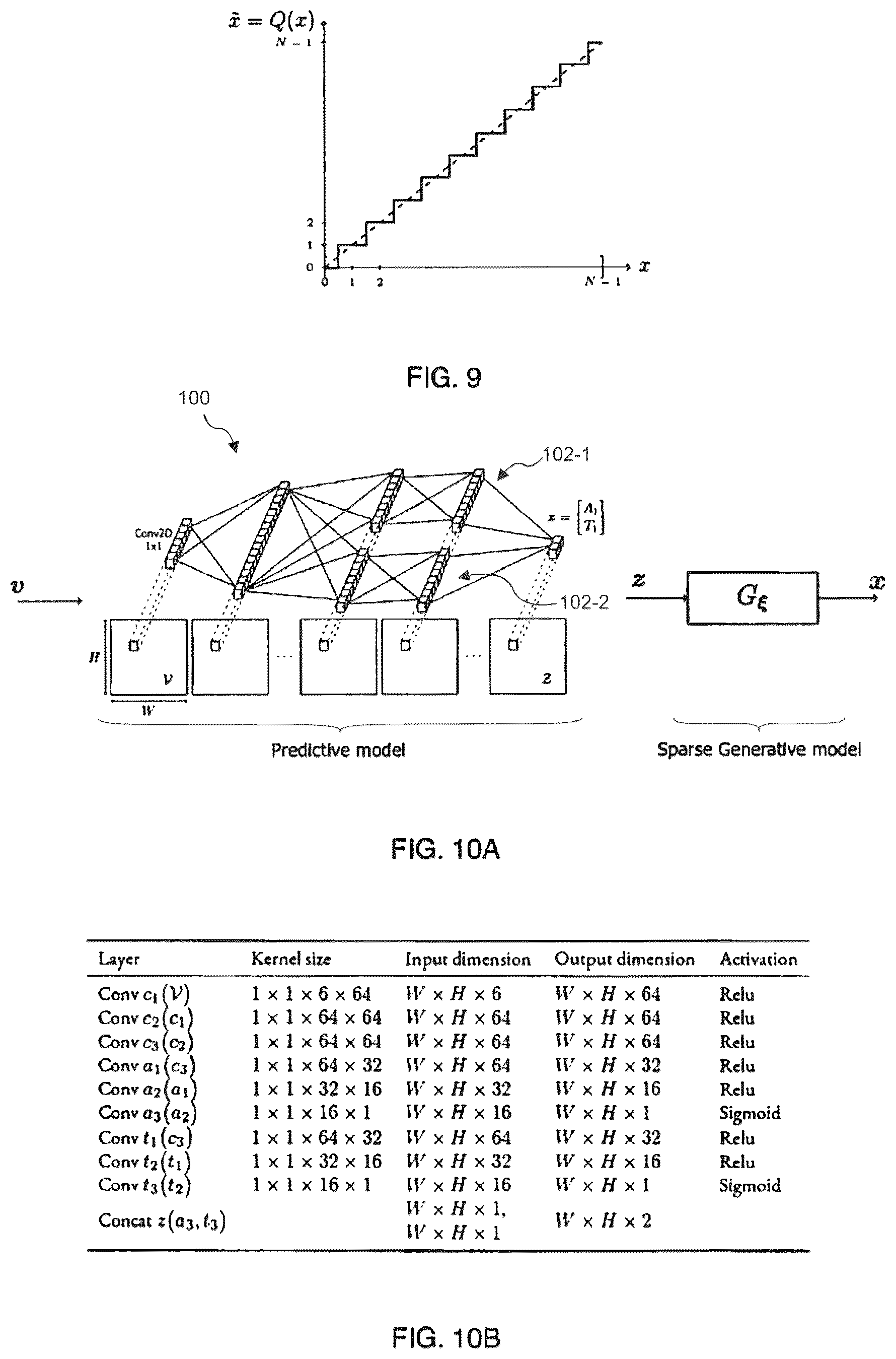 Patent US12361276 Figure 4 – Apparatuses and methods for training a machine learning network for use with a time-of-flight camera