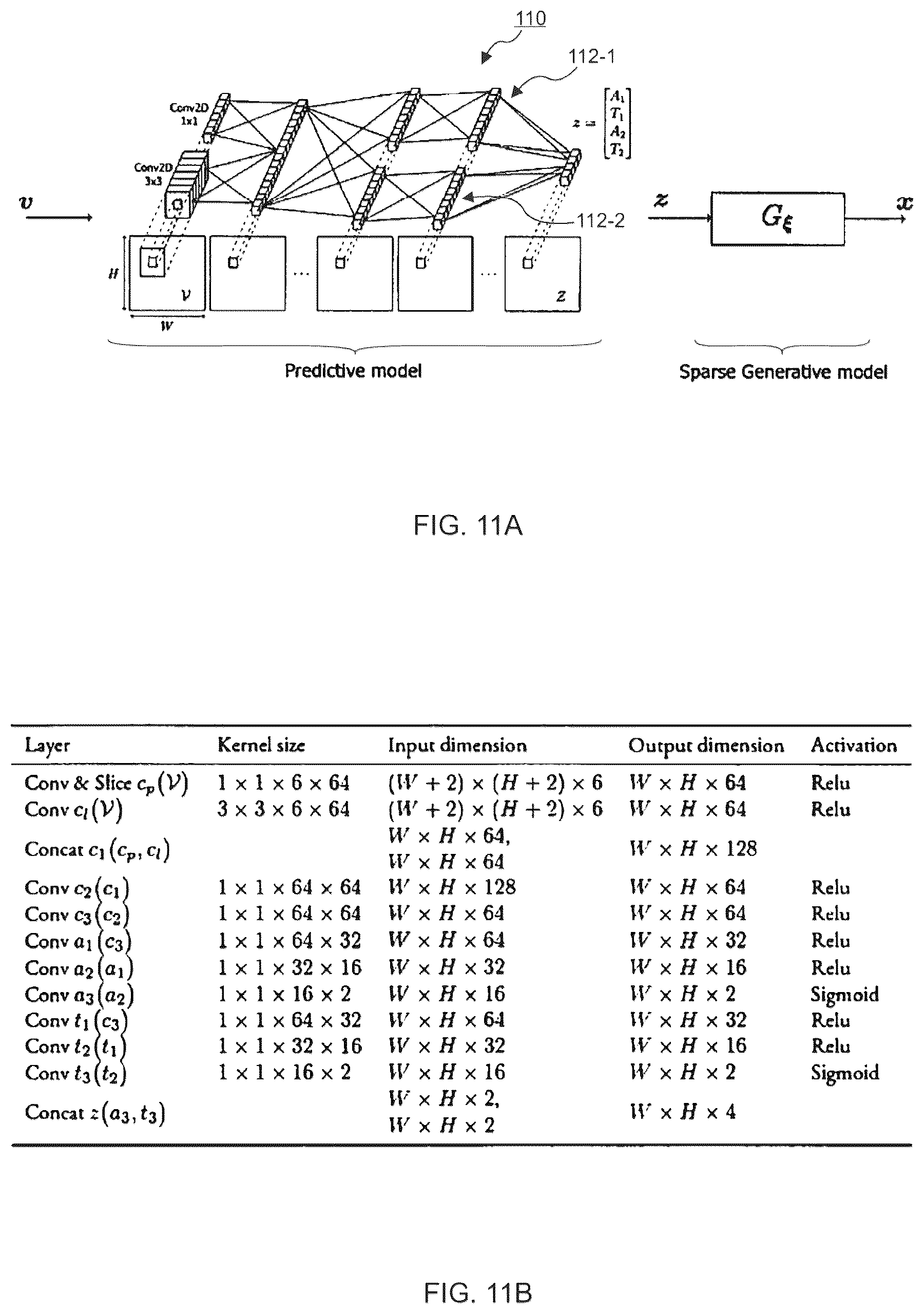 Patent US12361276 Figure 5 – Apparatuses and methods for training a machine learning network for use with a time-of-flight camera