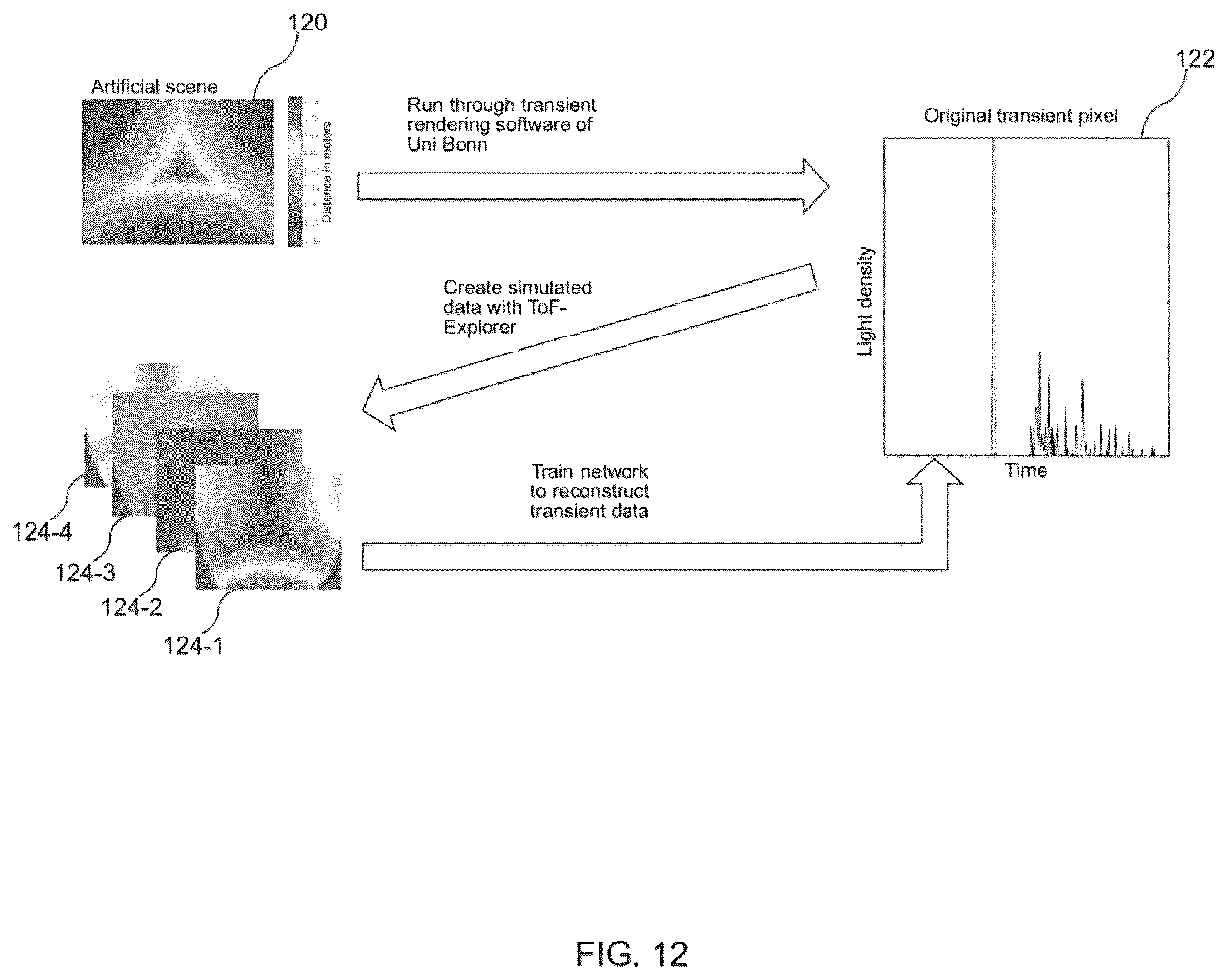 Patent US12361276 Figure 6 – Apparatuses and methods for training a machine learning network for use with a time-of-flight camera