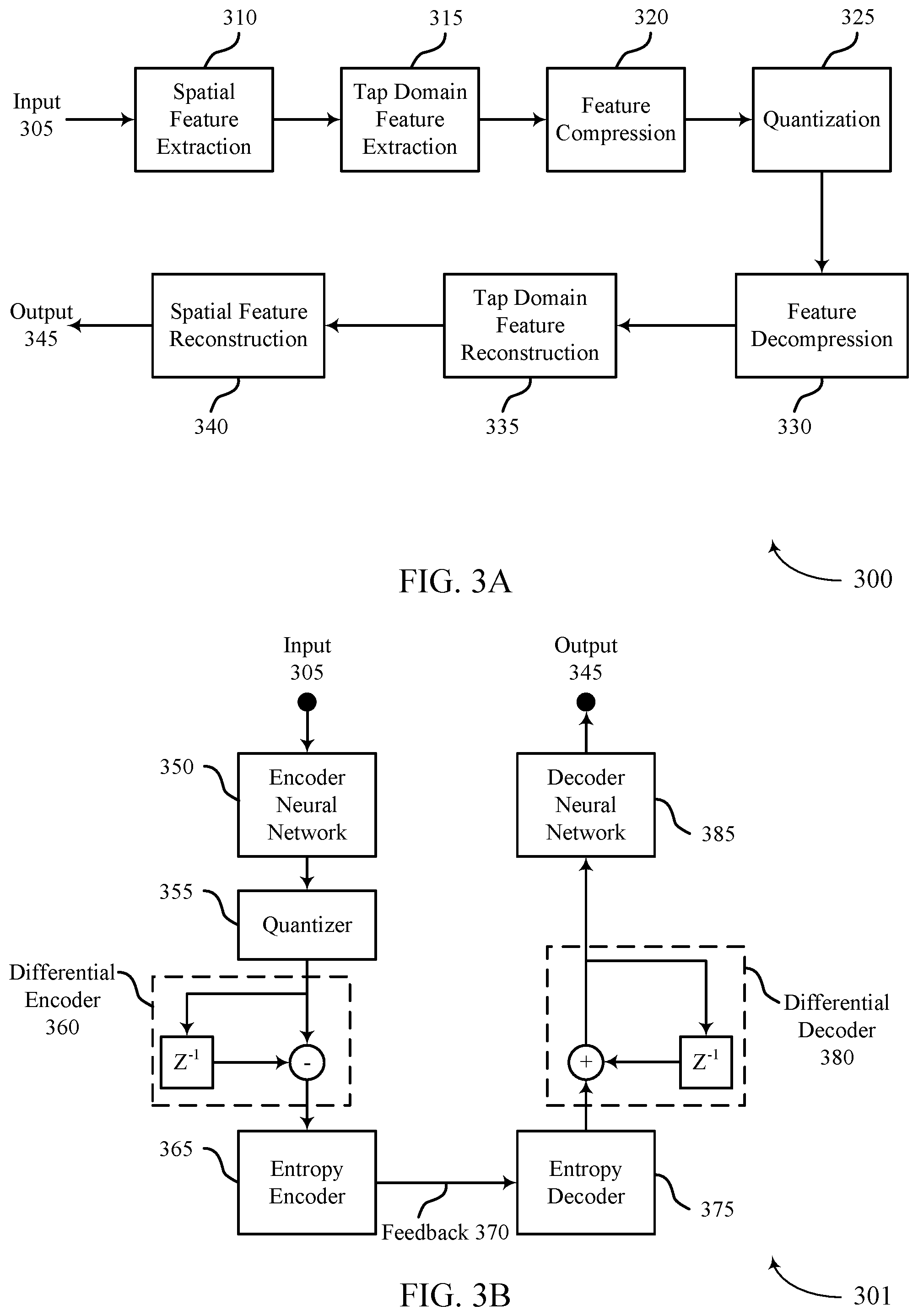 Patent US12361277 Figure 3 – Encoding techniques for neural network architectures