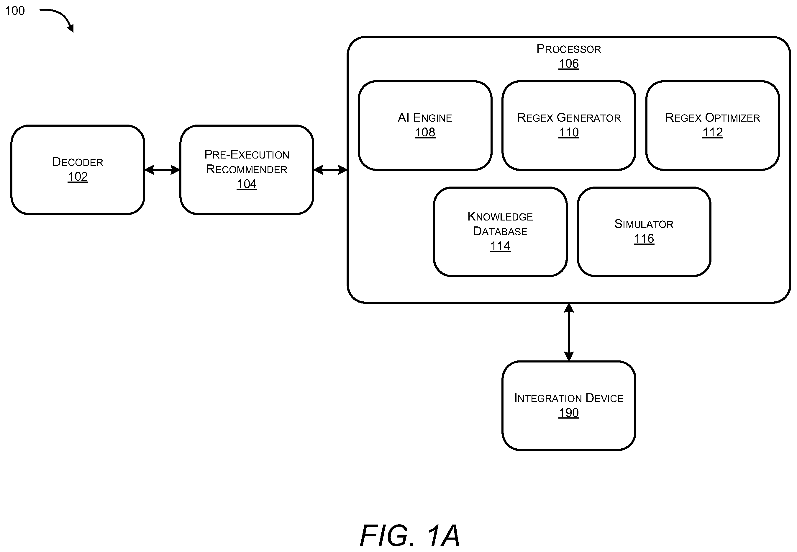 Patent US12361278 Figure 1 – Automated generation and integration of an optimized regular expression