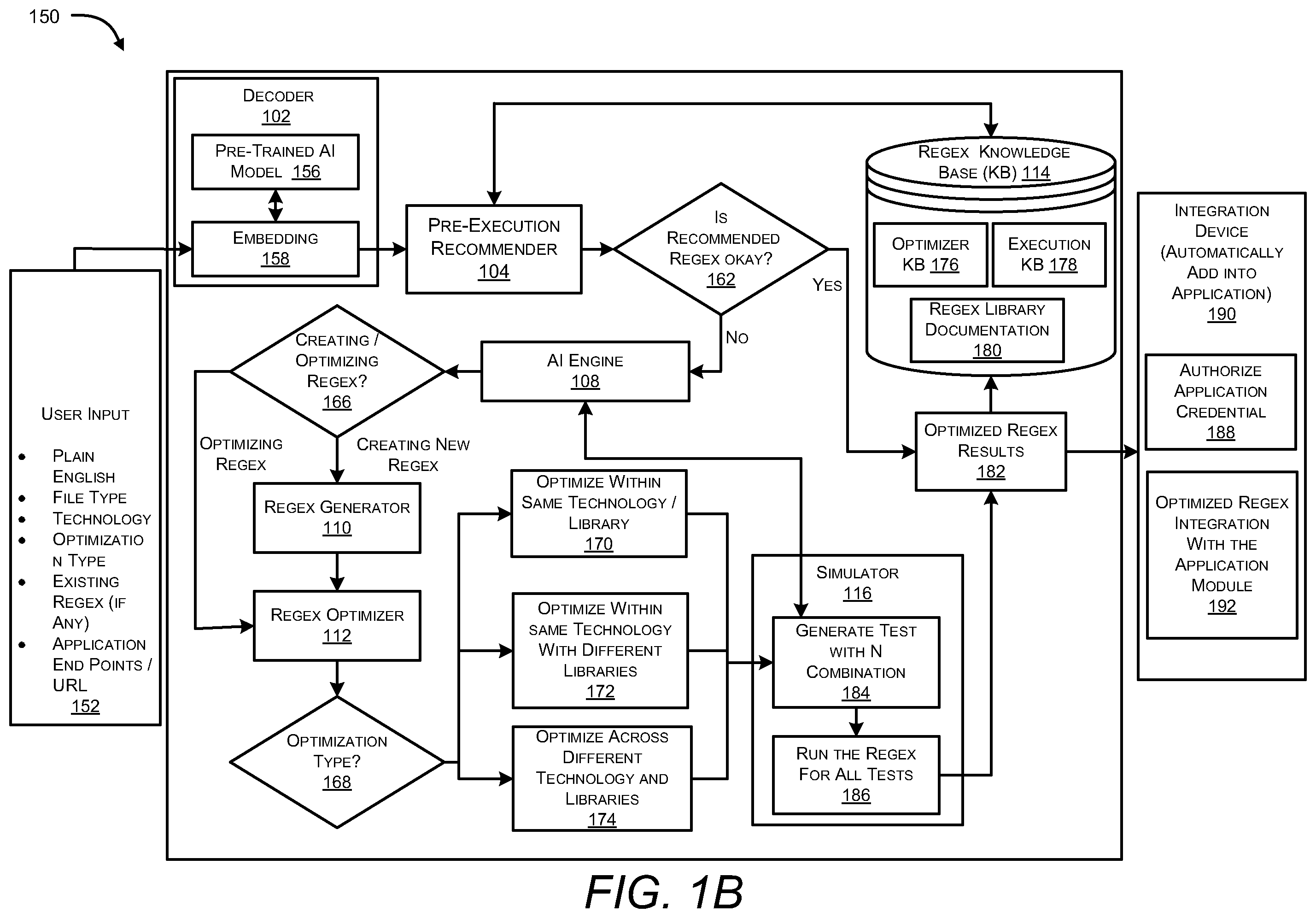 Patent US12361278 Figure 2 – Automated generation and integration of an optimized regular expression