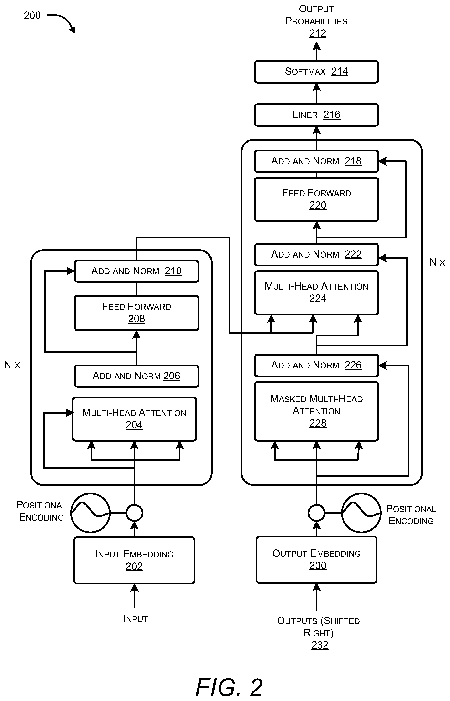 Patent US12361278 Figure 3 – Automated generation and integration of an optimized regular expression