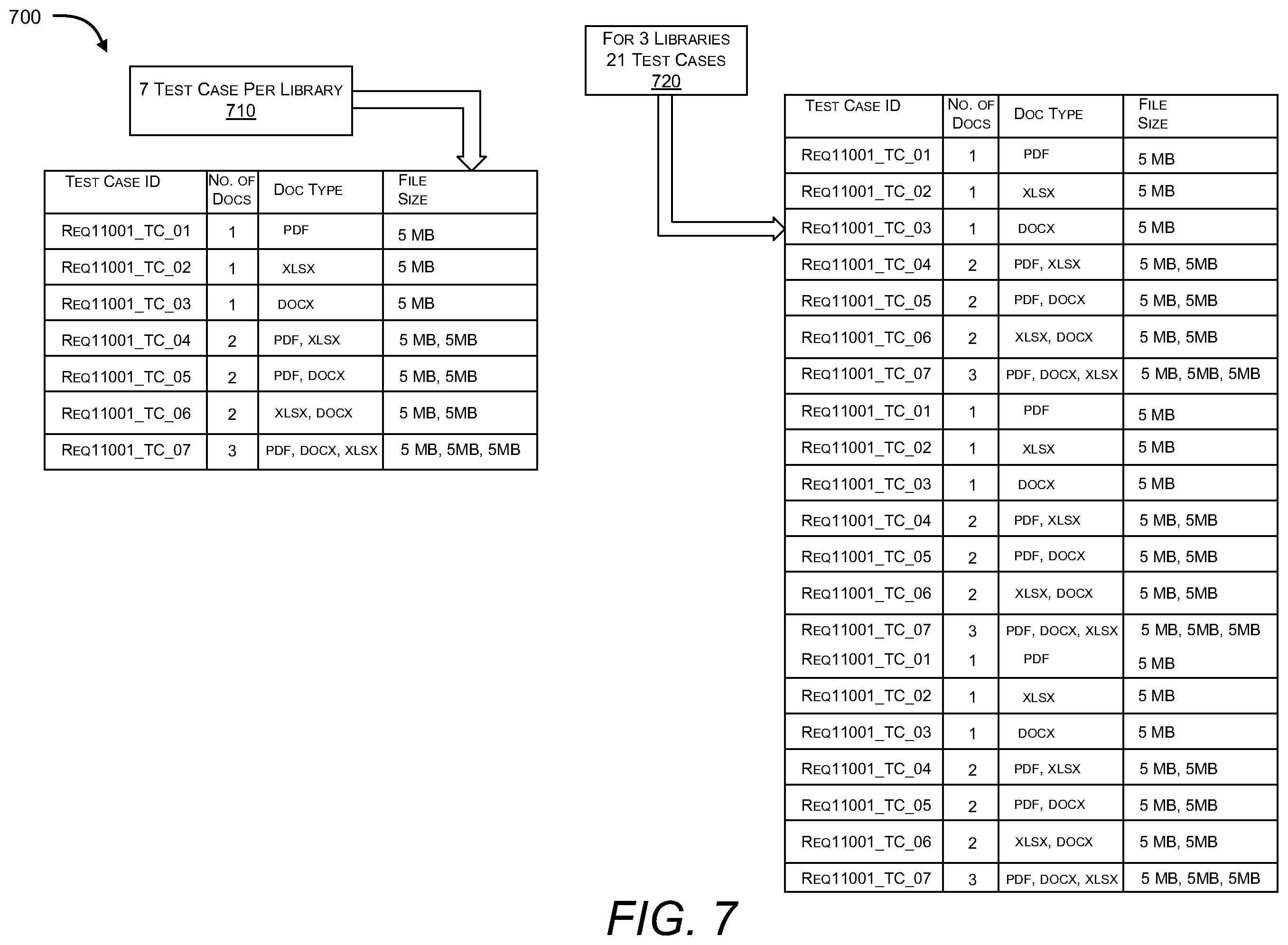Patent US12361278 Figure 10 – Automated generation and integration of an optimized regular expression