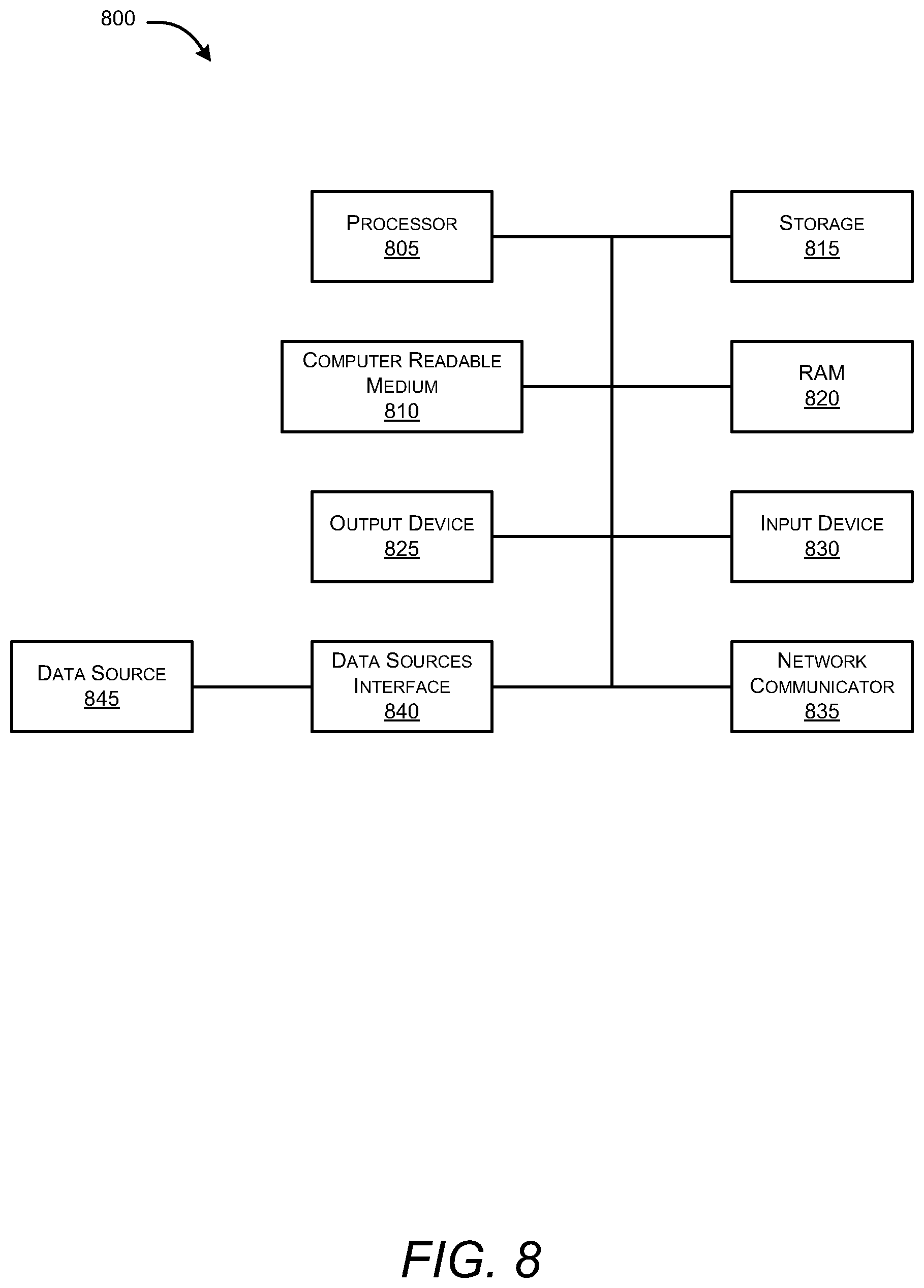 Patent US12361278 Figure 11 – Automated generation and integration of an optimized regular expression