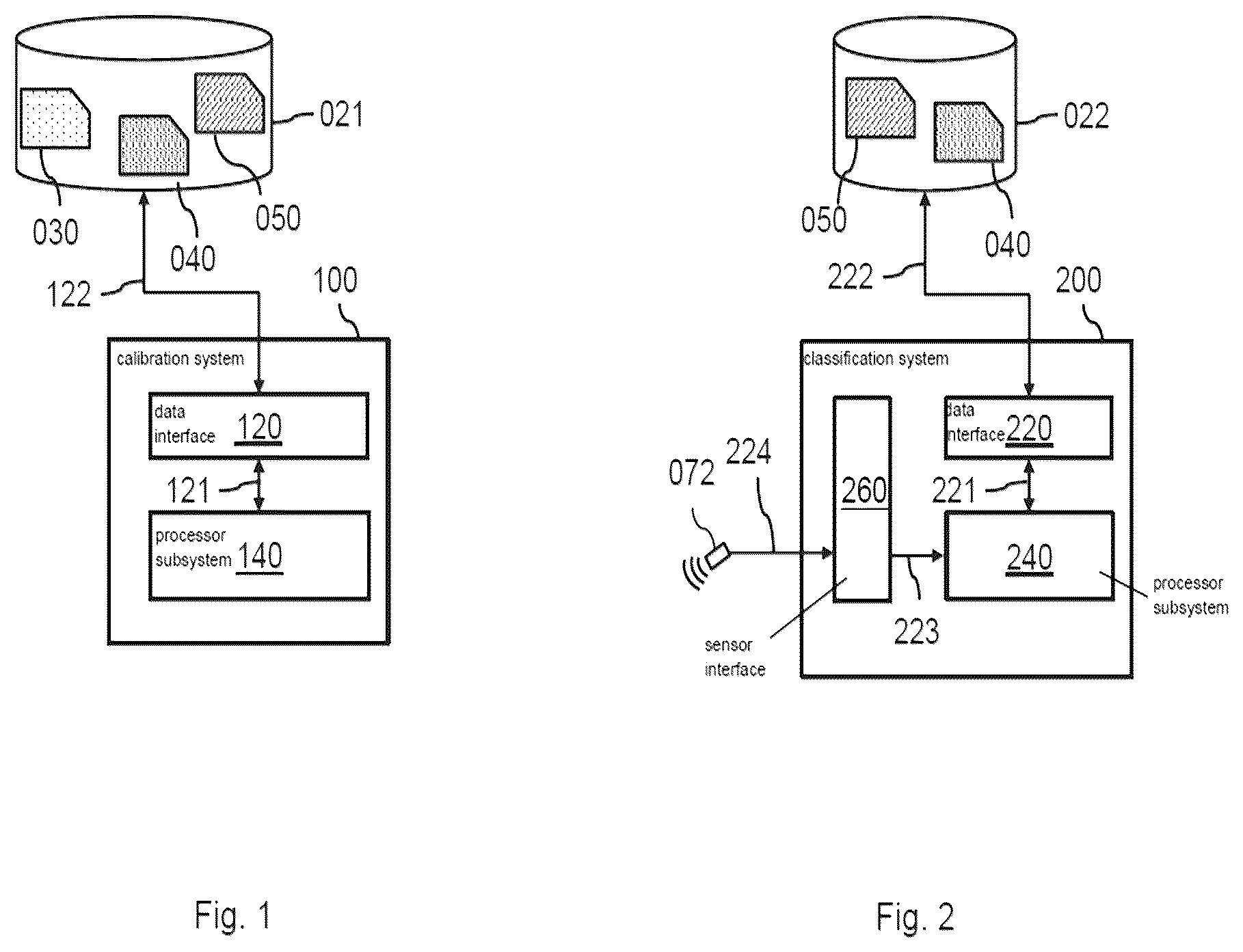 Patent US12361279 Figure 1 – Classification model calibration