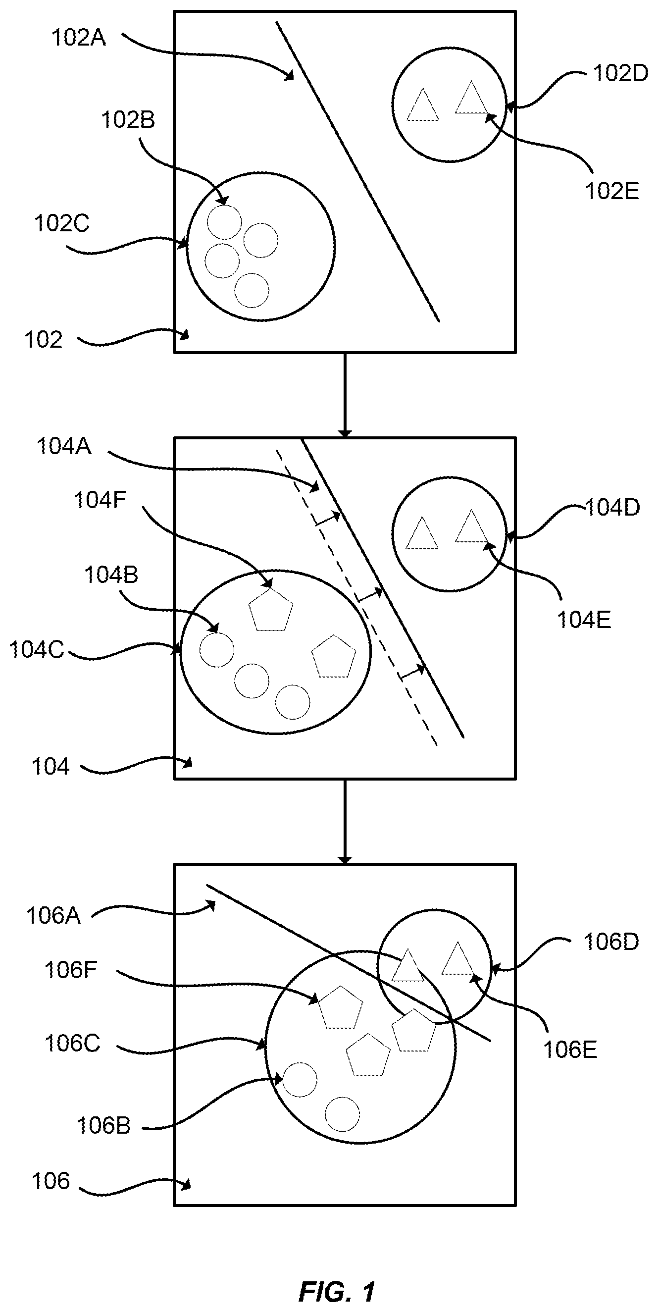 Patent US12361281 Figure 1 – Proactive defense of untrustworthy machine learning system