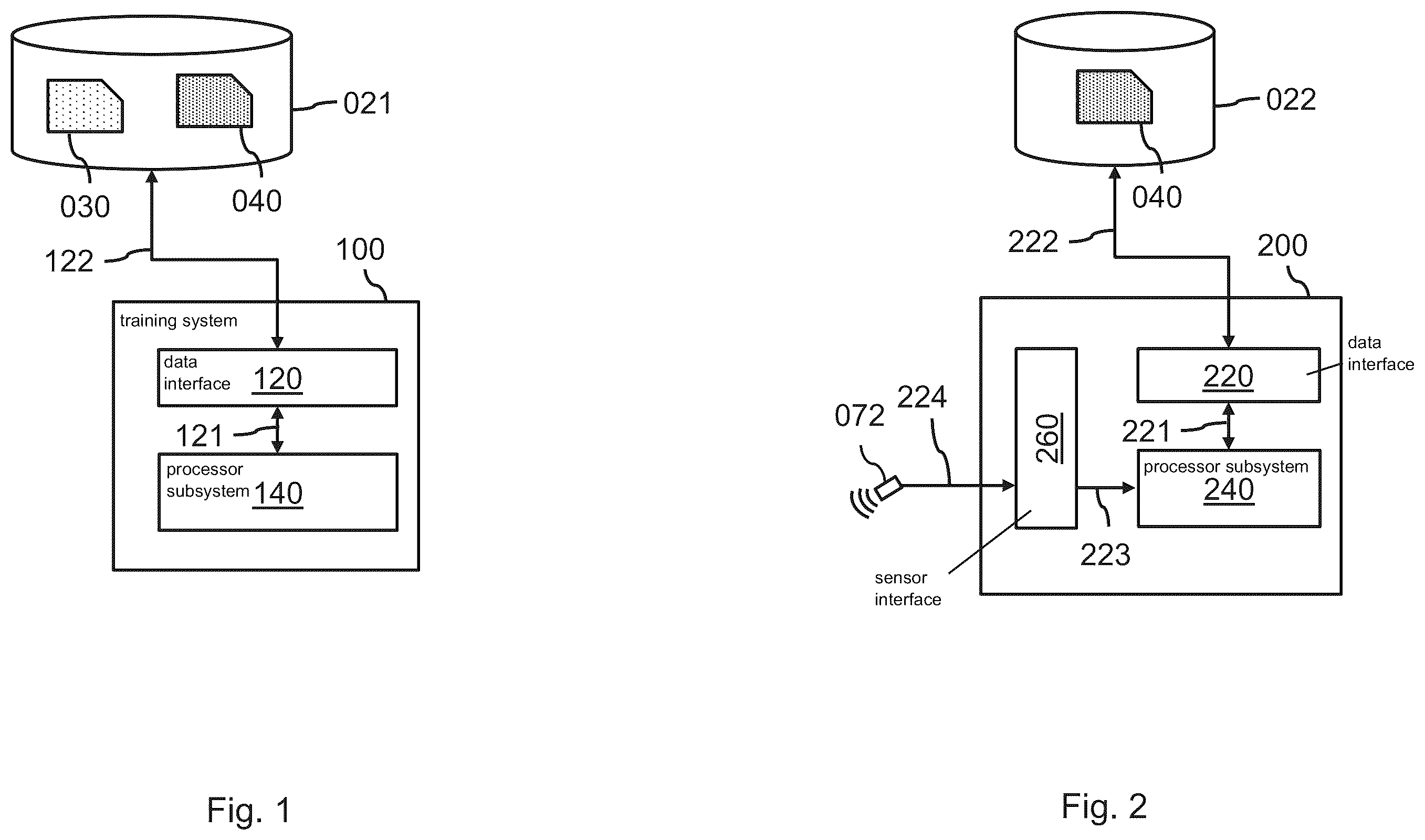 Patent US12361283 Figure 1 – System and method for training a neural ode network
