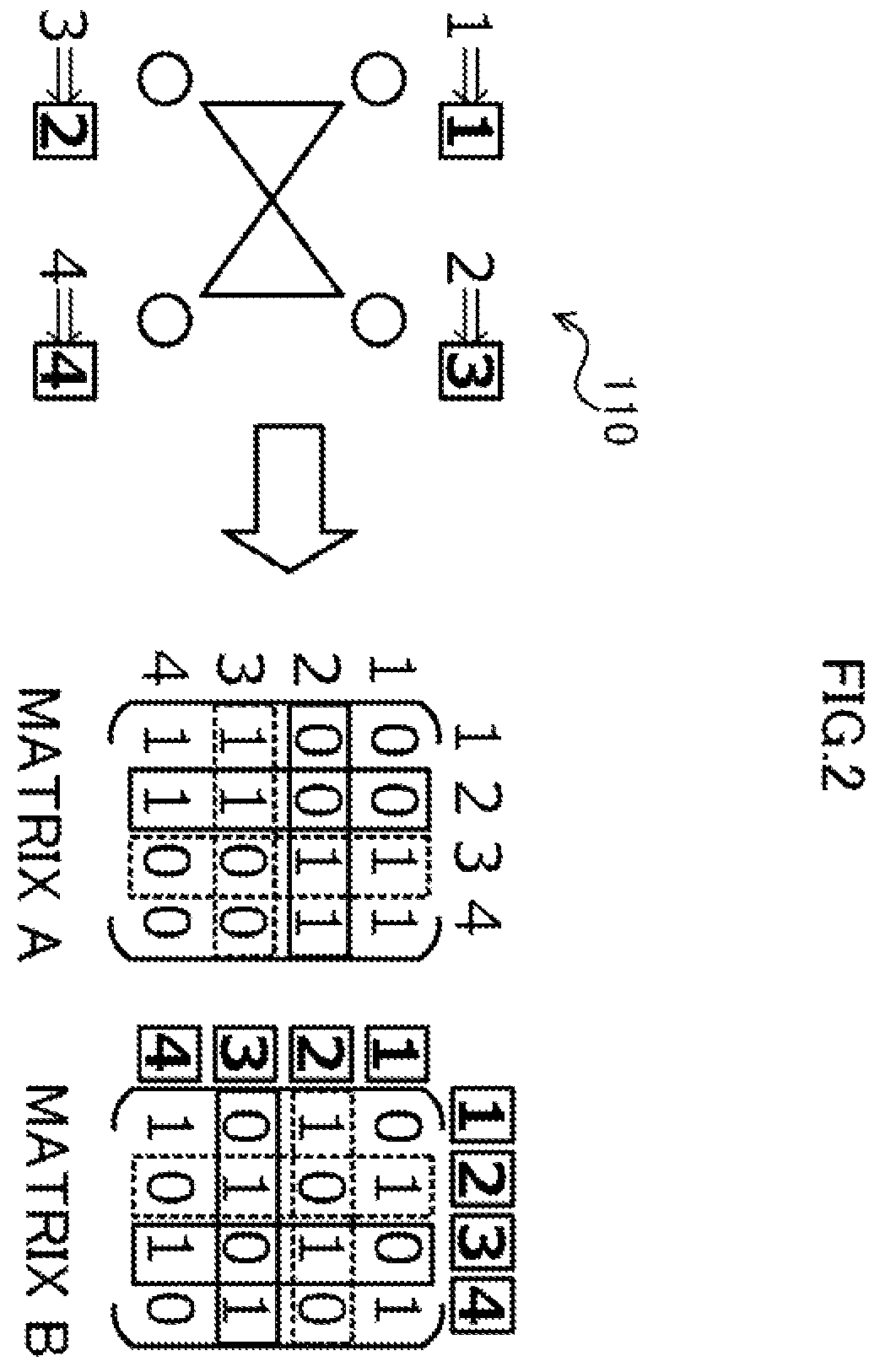 Patent US12361284 Figure 2 – Machine learning apparatus and method for machine learning by using tensor including plurality of axes as input