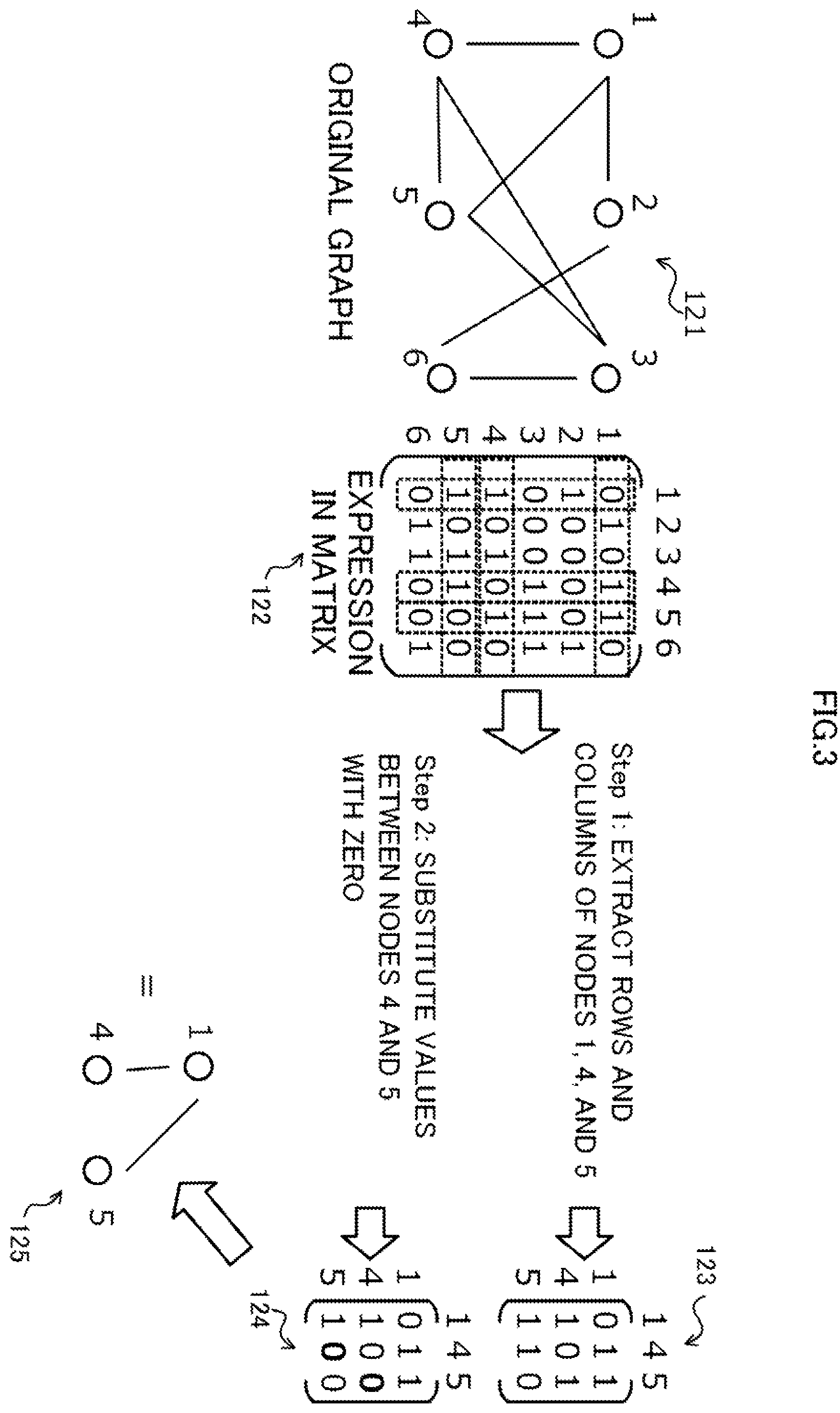 Patent US12361284 Figure 3 – Machine learning apparatus and method for machine learning by using tensor including plurality of axes as input