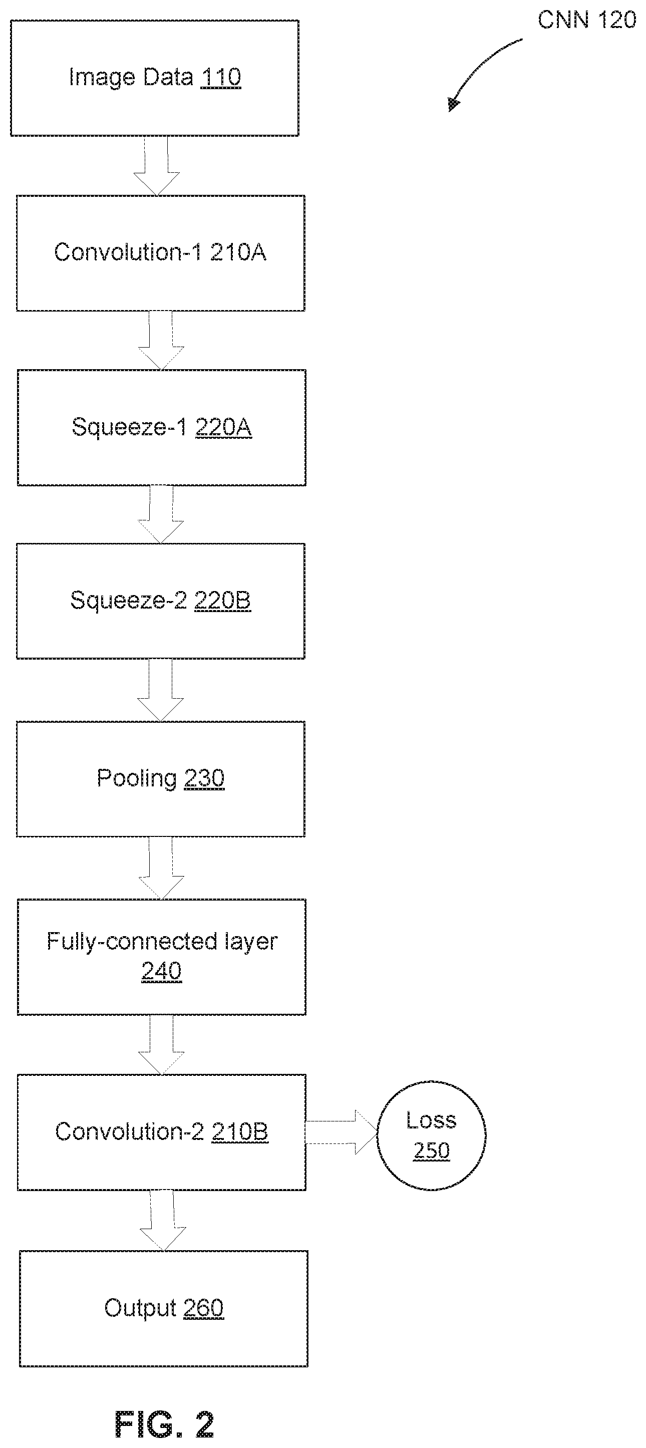 Patent US12361285 Figure 2 – Methods, systems and computer program products for media processing and display