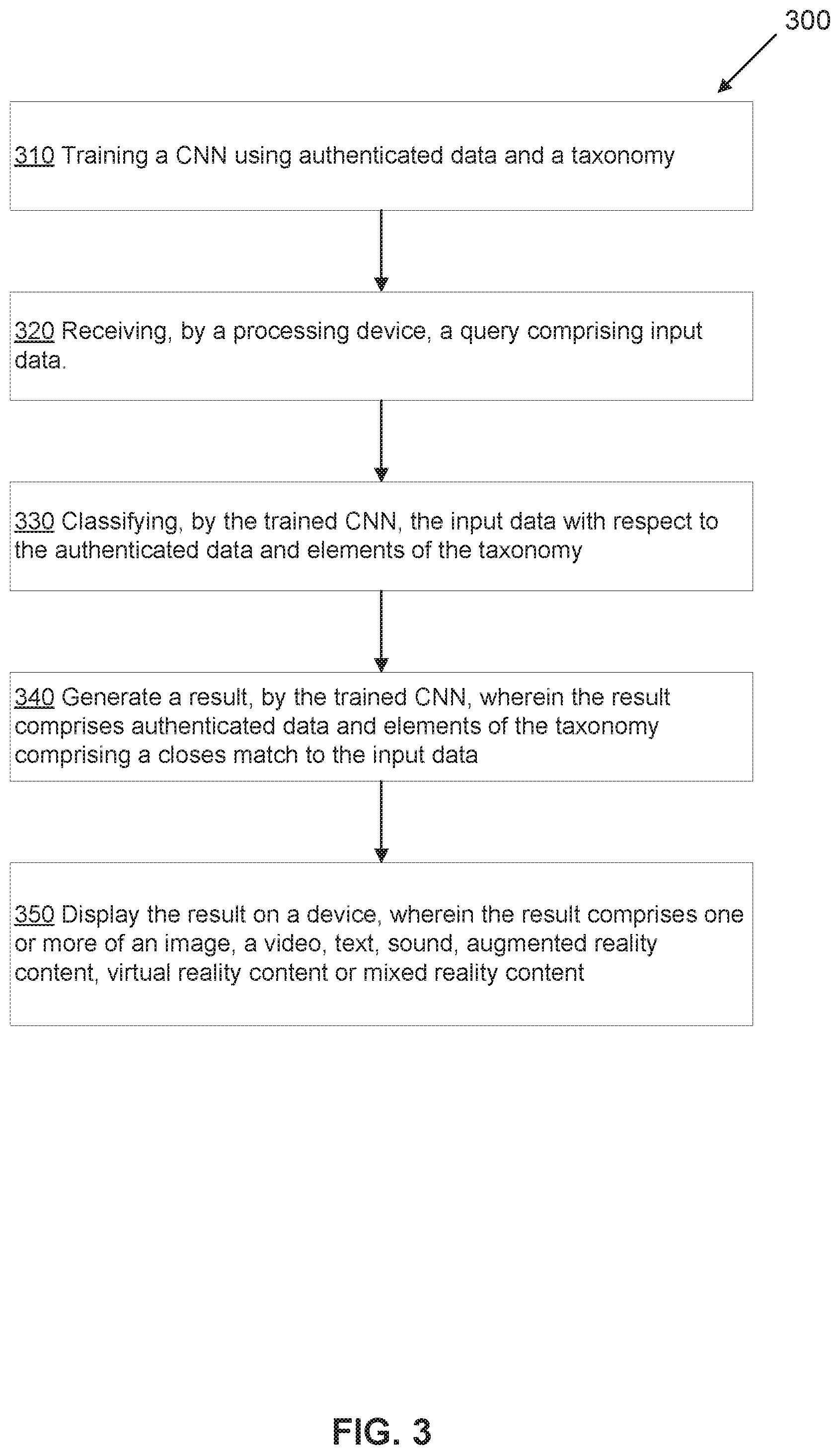 Patent US12361285 Figure 3 – Methods, systems and computer program products for media processing and display