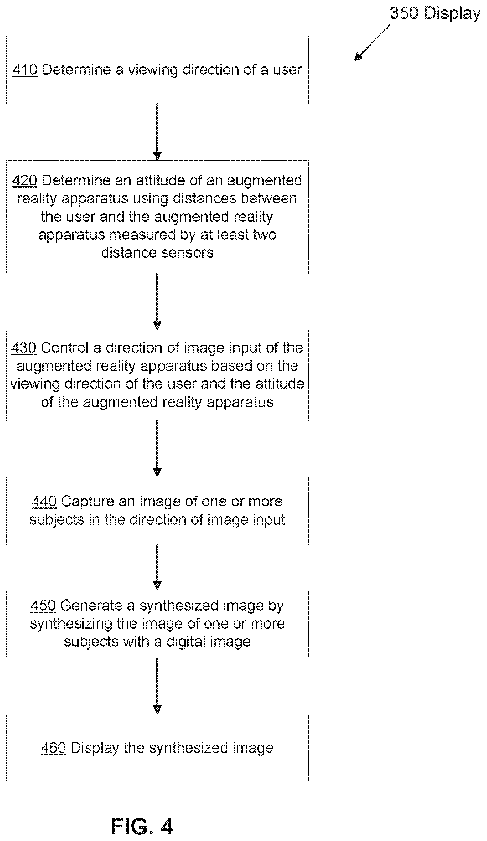 Patent US12361285 Figure 4 – Methods, systems and computer program products for media processing and display