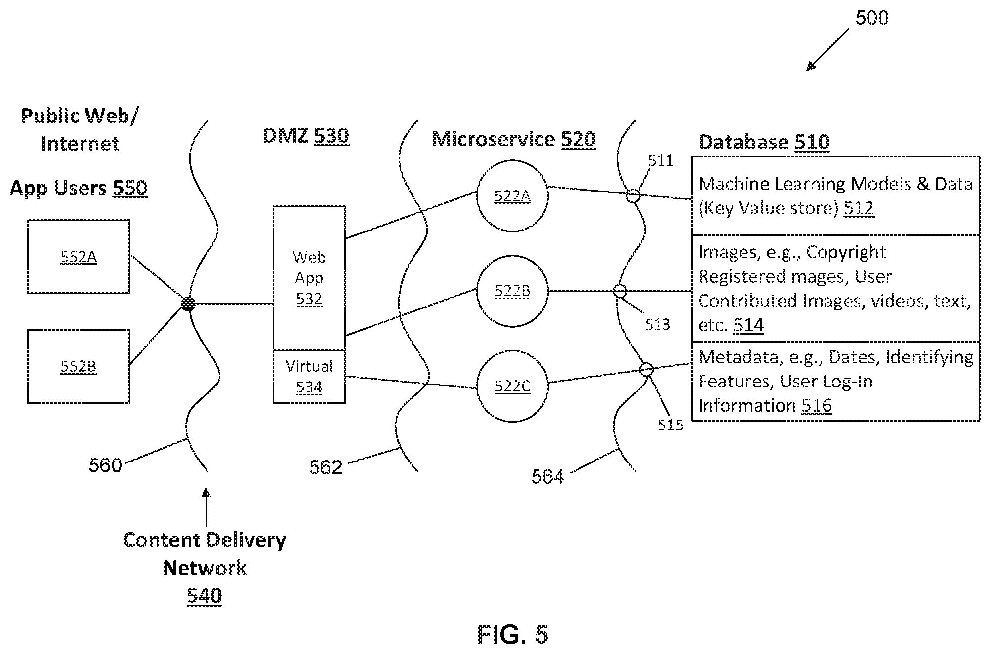 Patent US12361285 Figure 5 – Methods, systems and computer program products for media processing and display