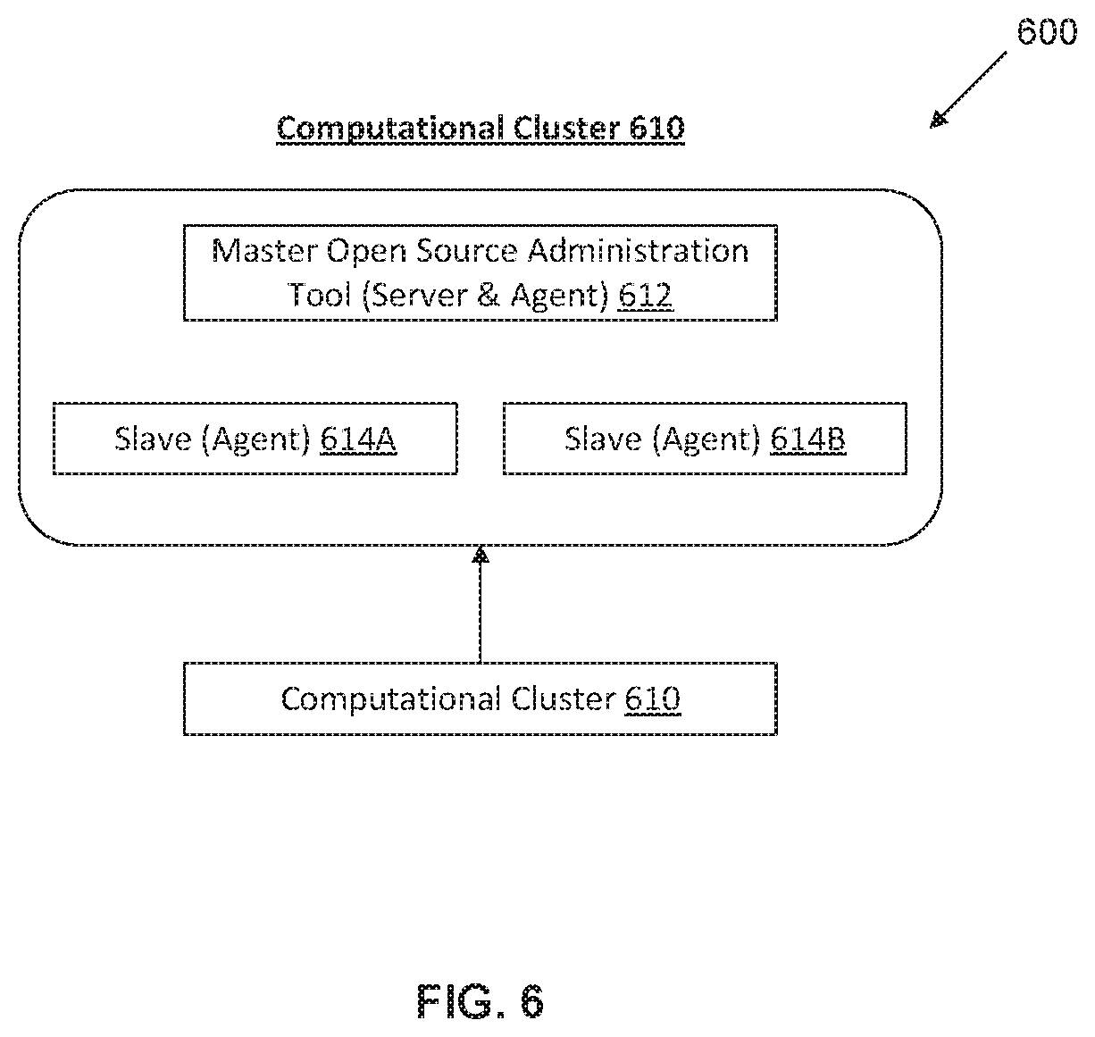 Patent US12361285 Figure 6 – Methods, systems and computer program products for media processing and display