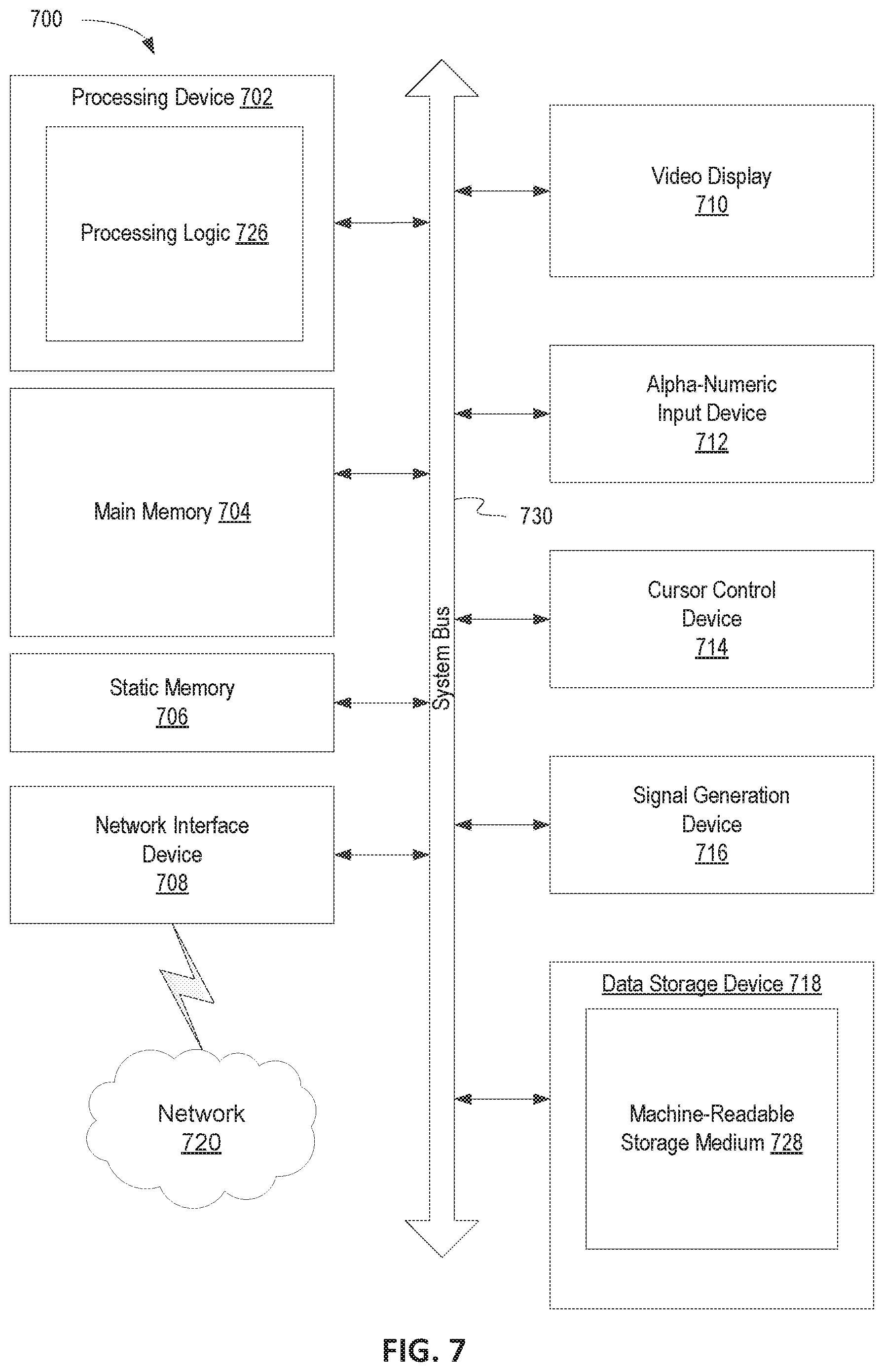 Patent US12361285 Figure 7 – Methods, systems and computer program products for media processing and display