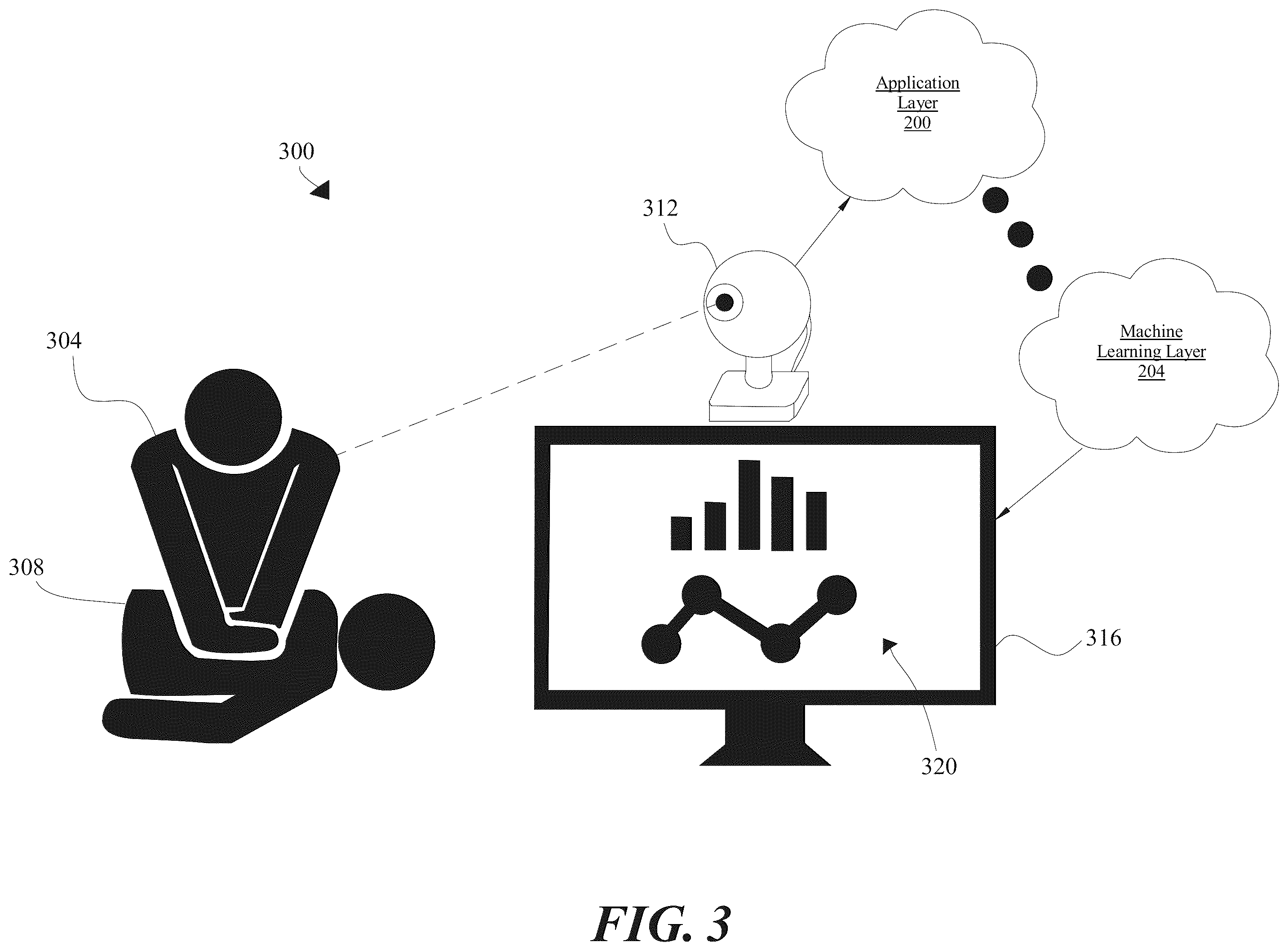 Patent US12361286 Figure 3 – Apparatus and method for procedural training
