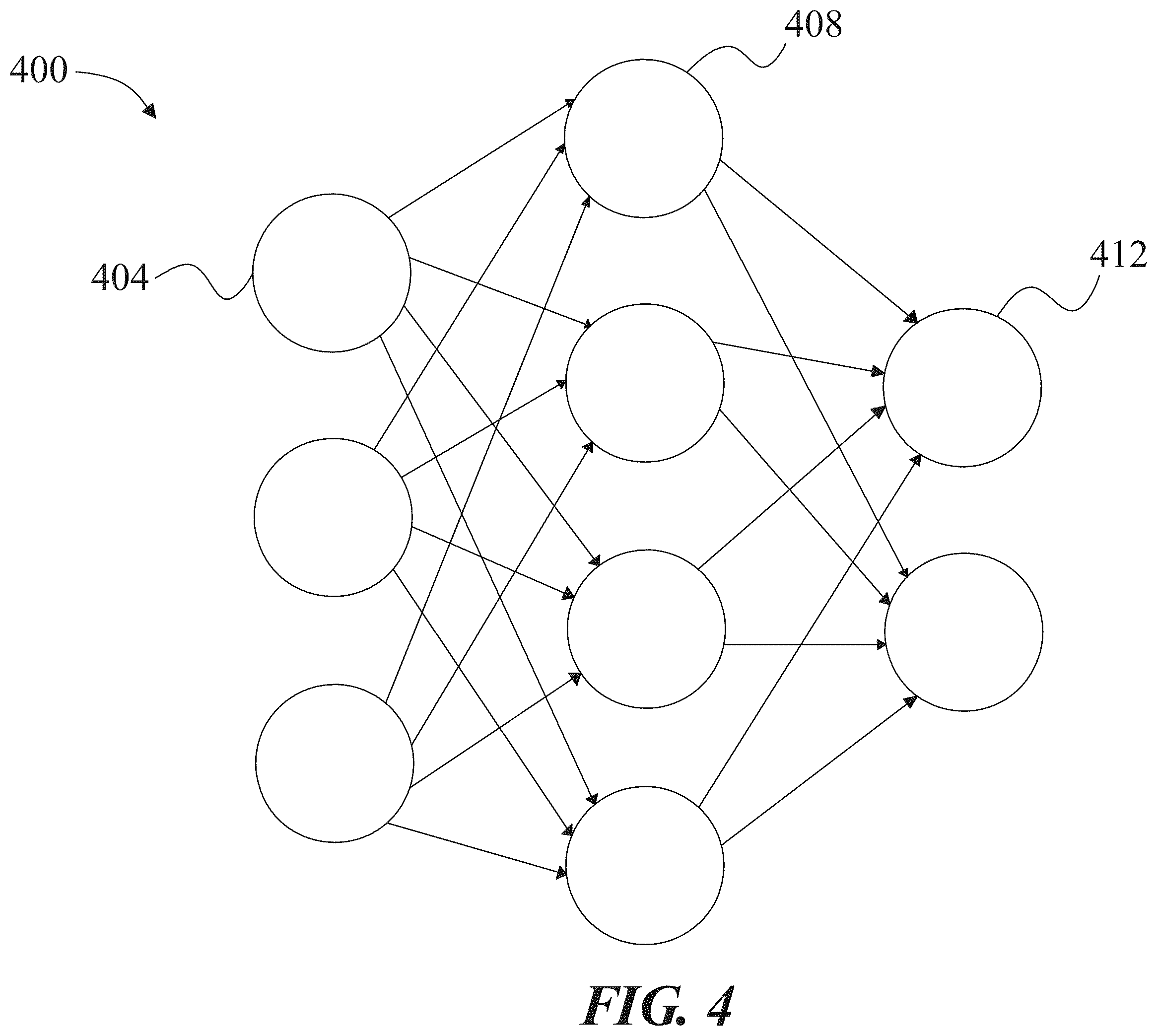 Patent US12361286 Figure 4 – Apparatus and method for procedural training