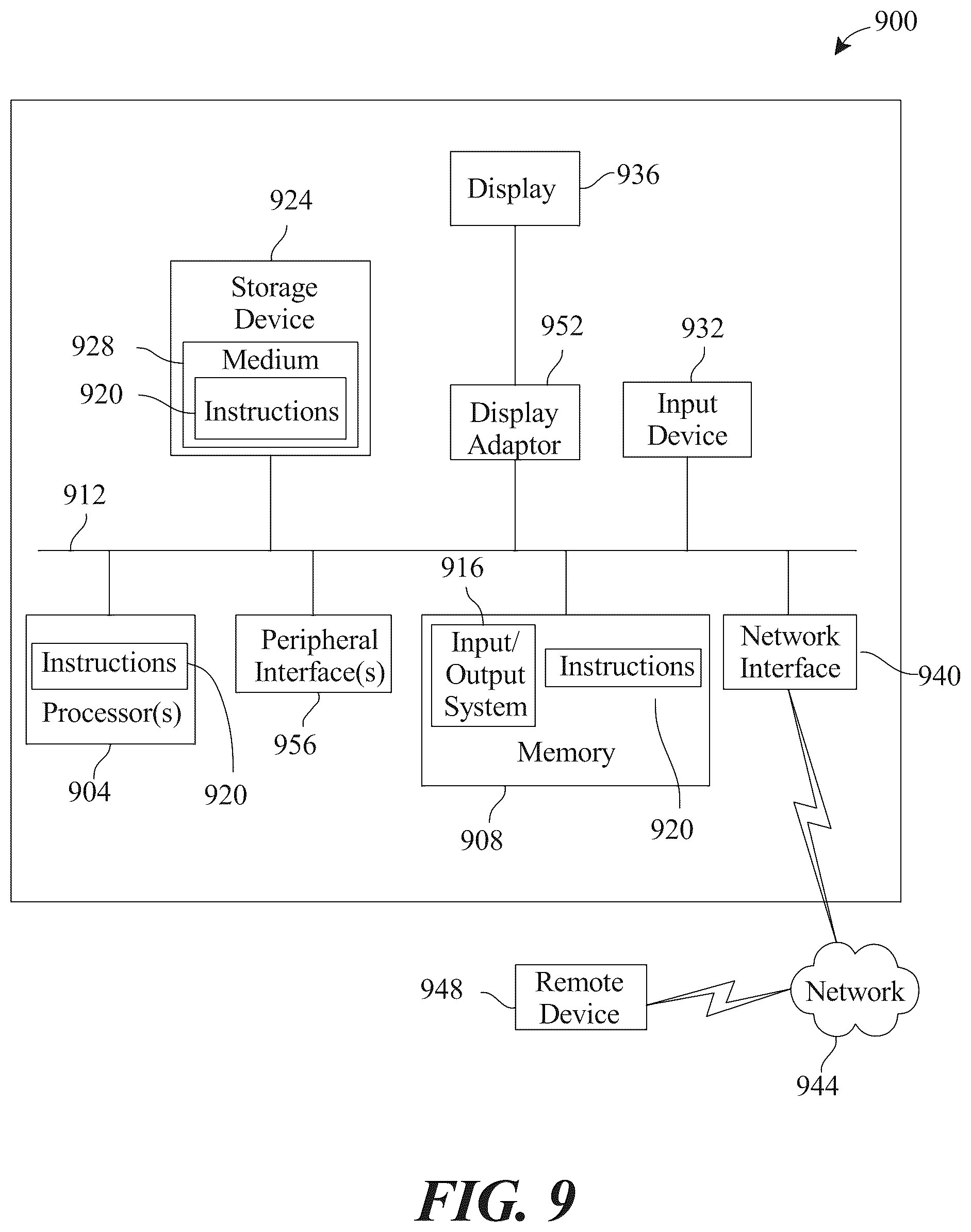 Patent US12361286 Figure 9 – Apparatus and method for procedural training