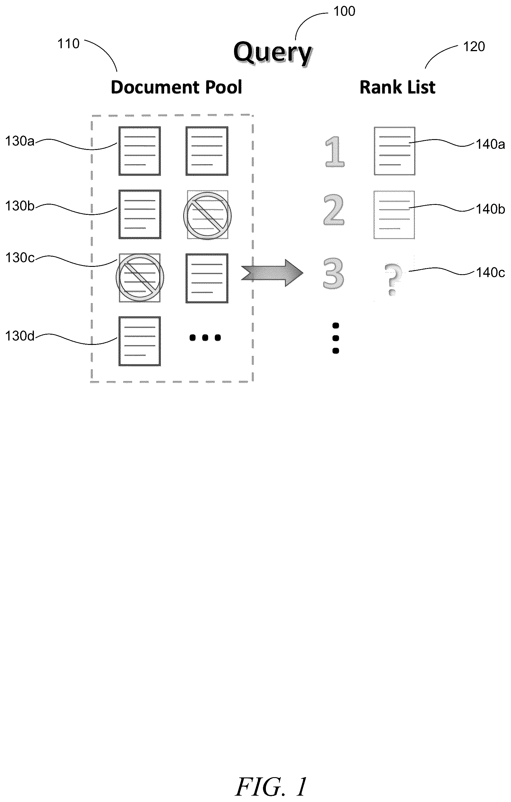 Patent US12361287 — Data retrieval using reinforced co-learning for semi-supervised ranking — Figure 1