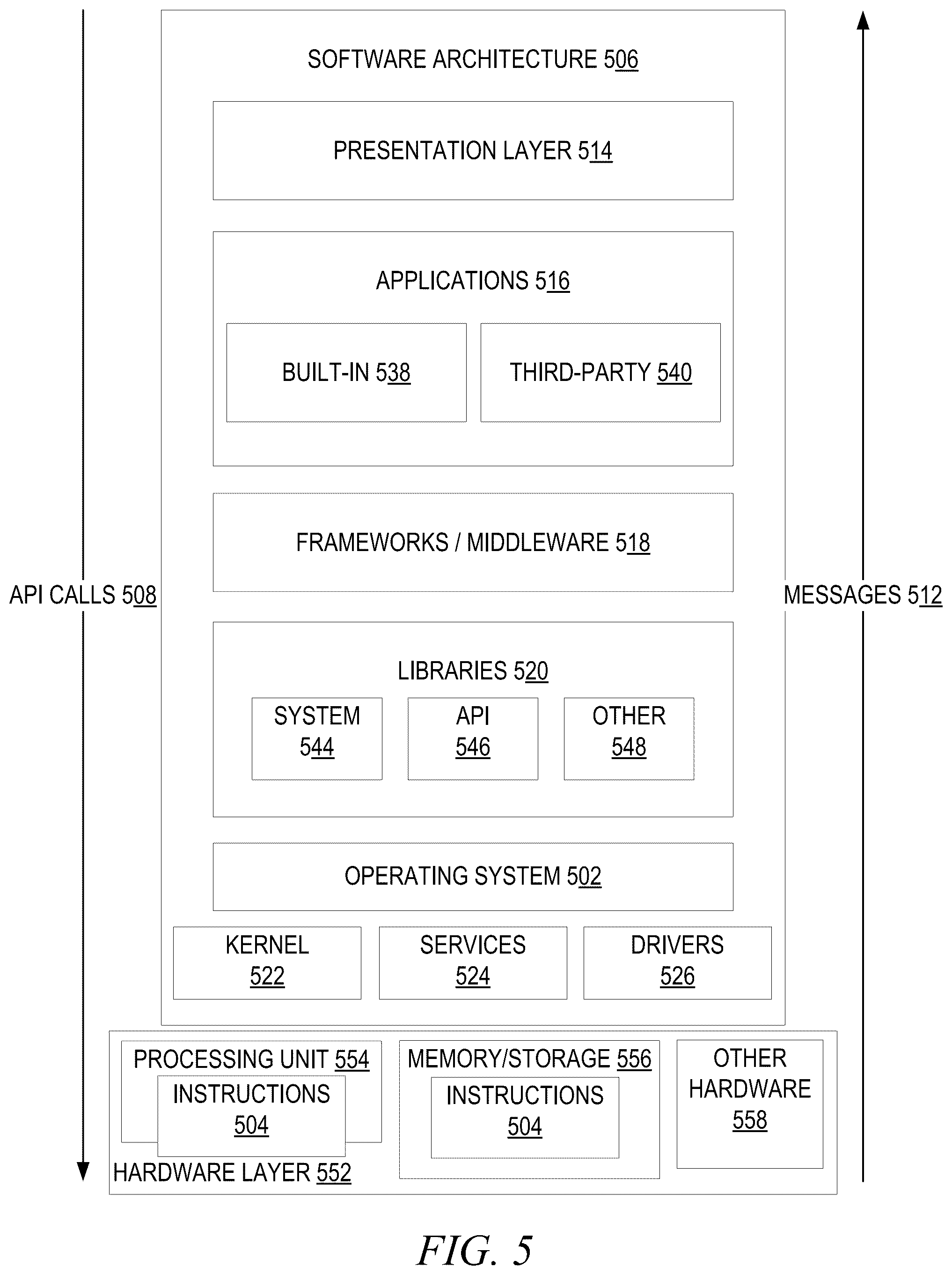 Patent US12361287 Figure 5 – Data retrieval using reinforced co-learning for semi-supervised ranking
