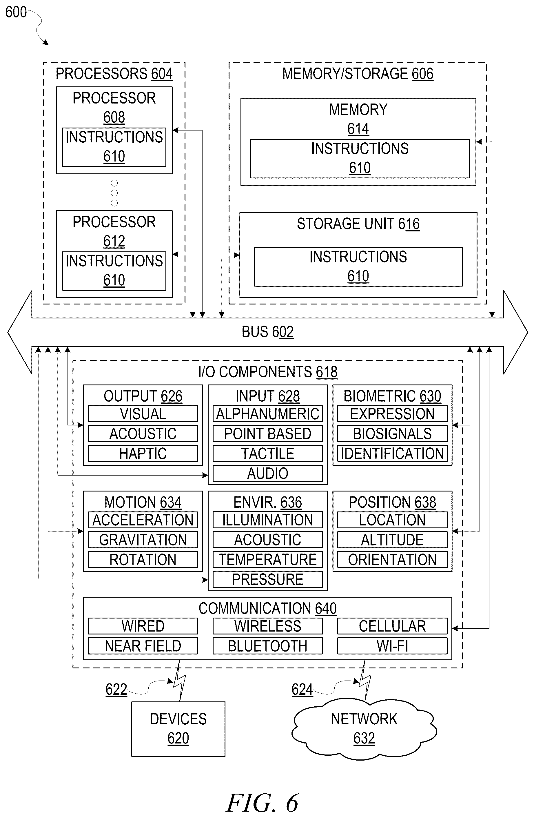 Patent US12361287 Figure 6 – Data retrieval using reinforced co-learning for semi-supervised ranking