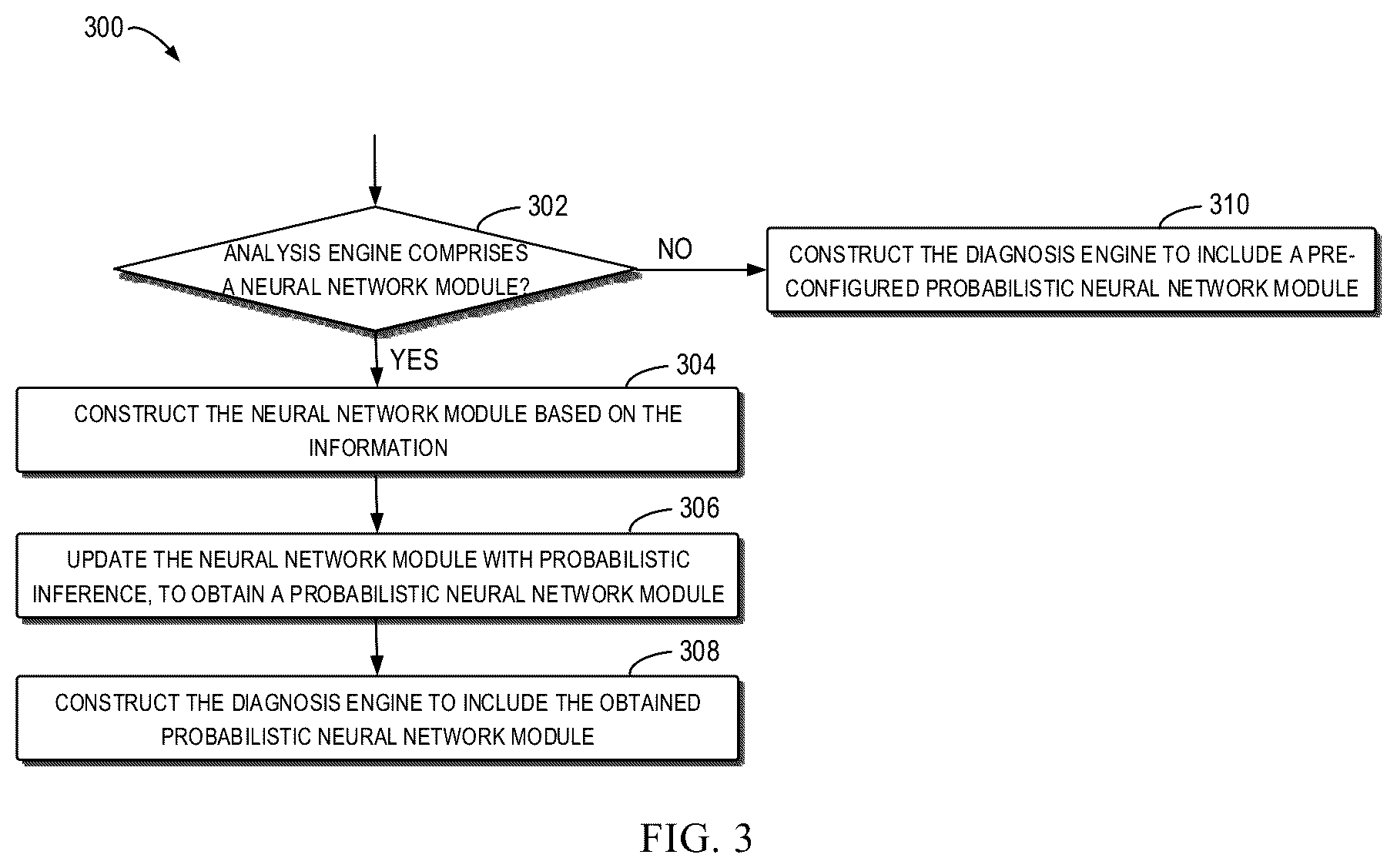 Patent US12361288 Figure 3 – Method, device and medium for diagnosing and optimizing data analysis system