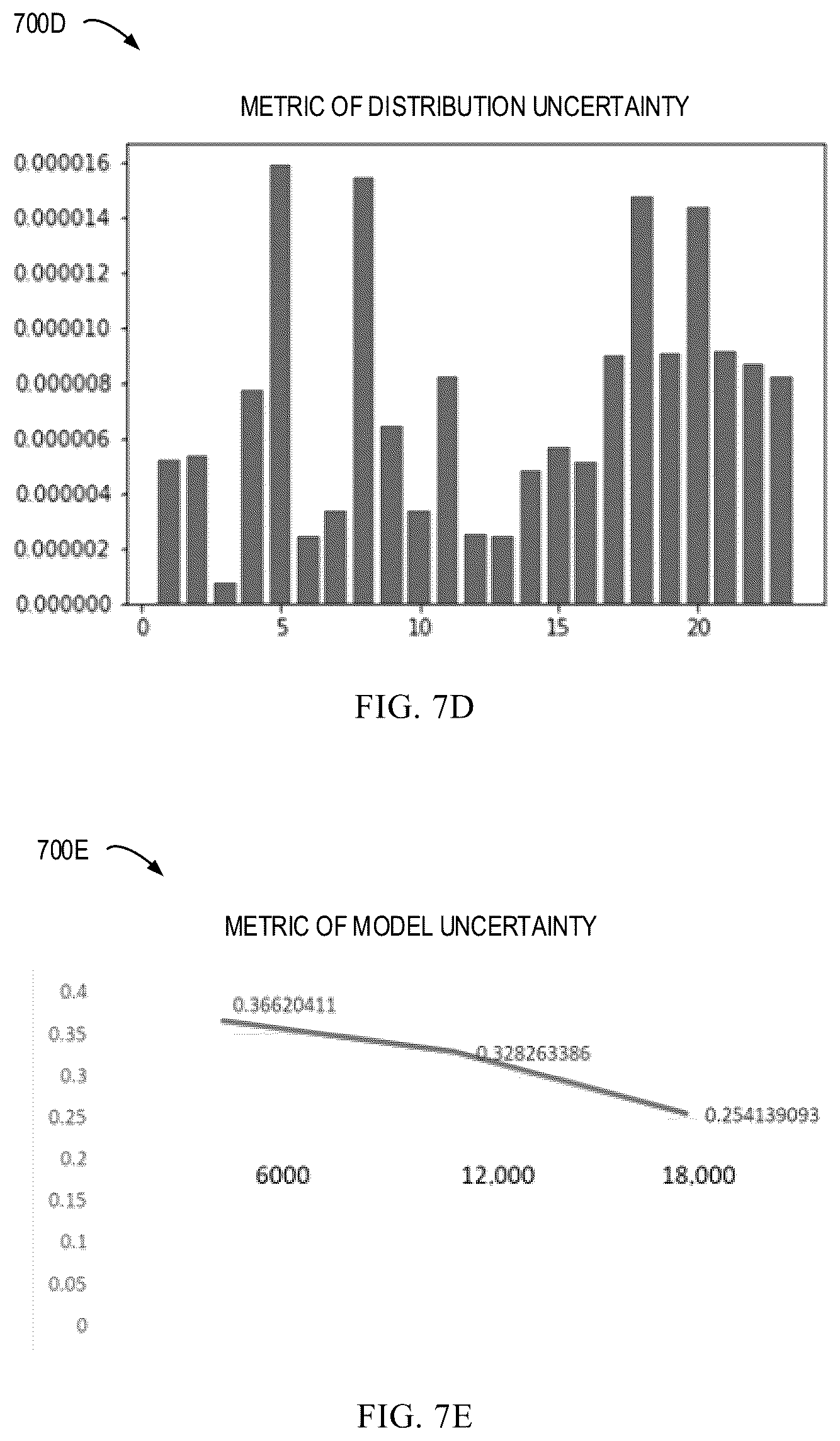 Patent US12361288 Figure 7 – Method, device and medium for diagnosing and optimizing data analysis system