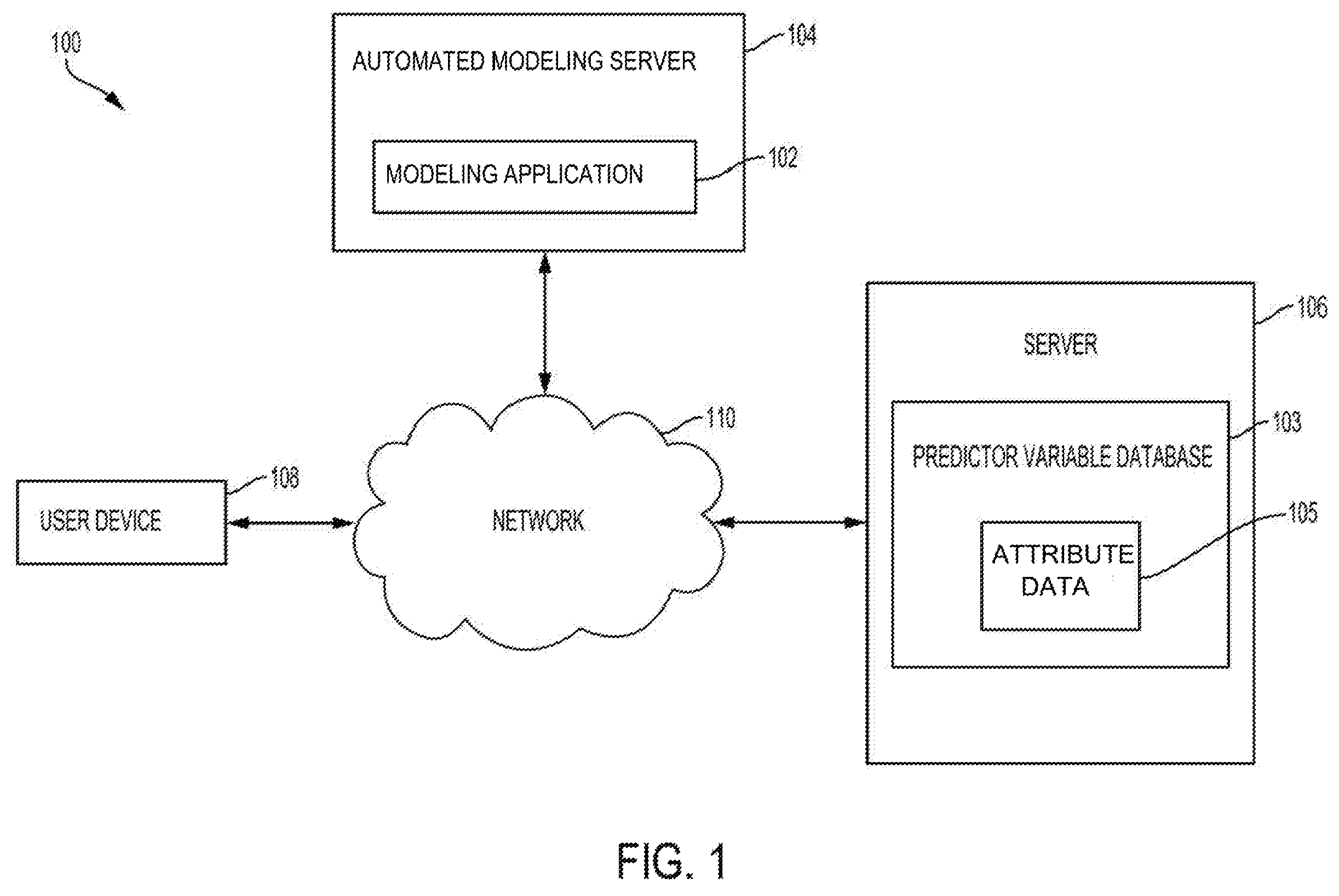Patent US12361289 Figure 1 – Optimizing neural networks for generating analytical or predictive outputs