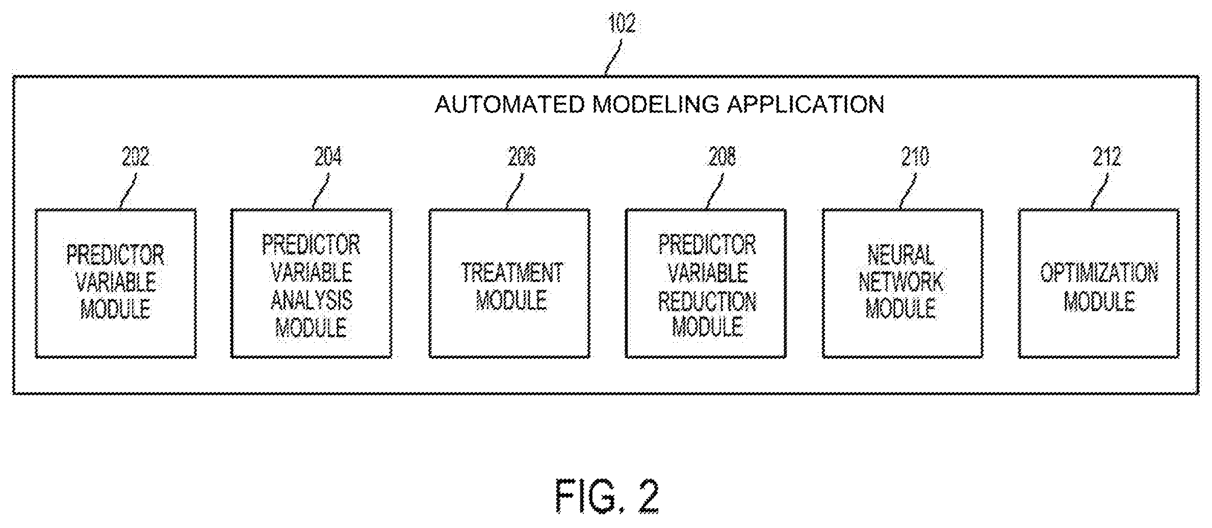 Patent US12361289 Figure 2 – Optimizing neural networks for generating analytical or predictive outputs
