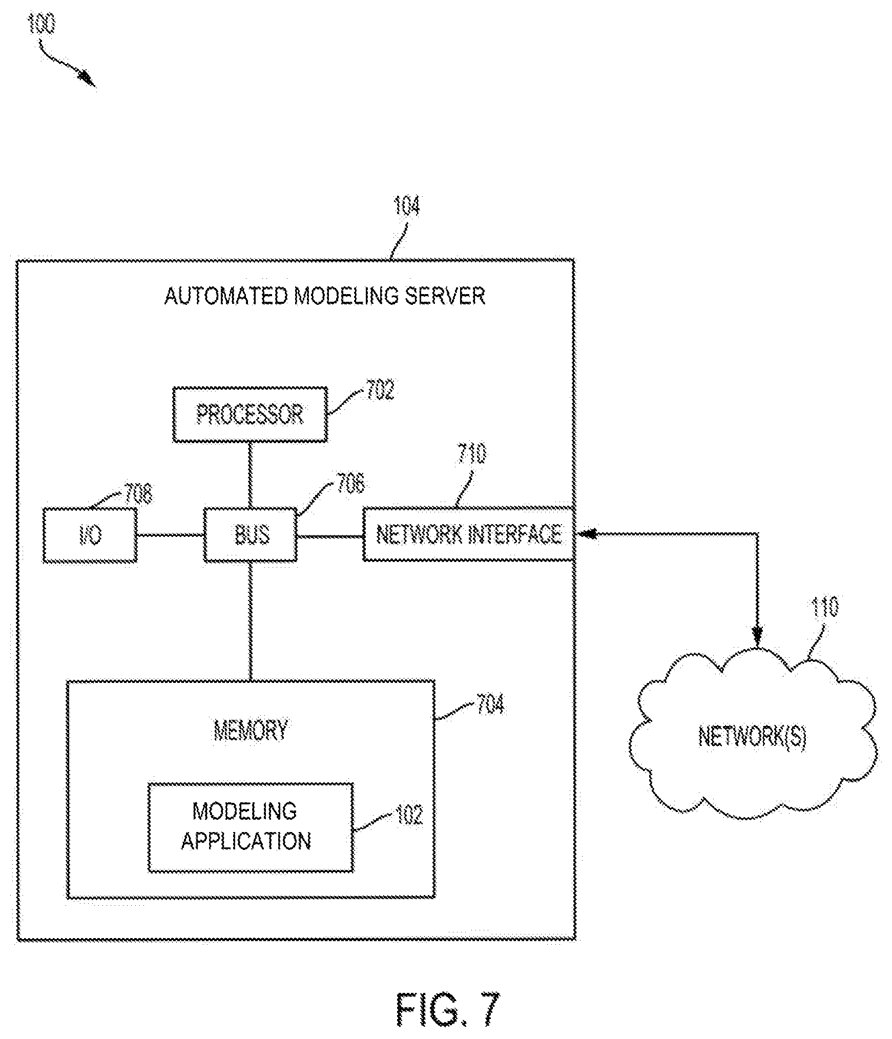 Patent US12361289 Figure 7 – Optimizing neural networks for generating analytical or predictive outputs