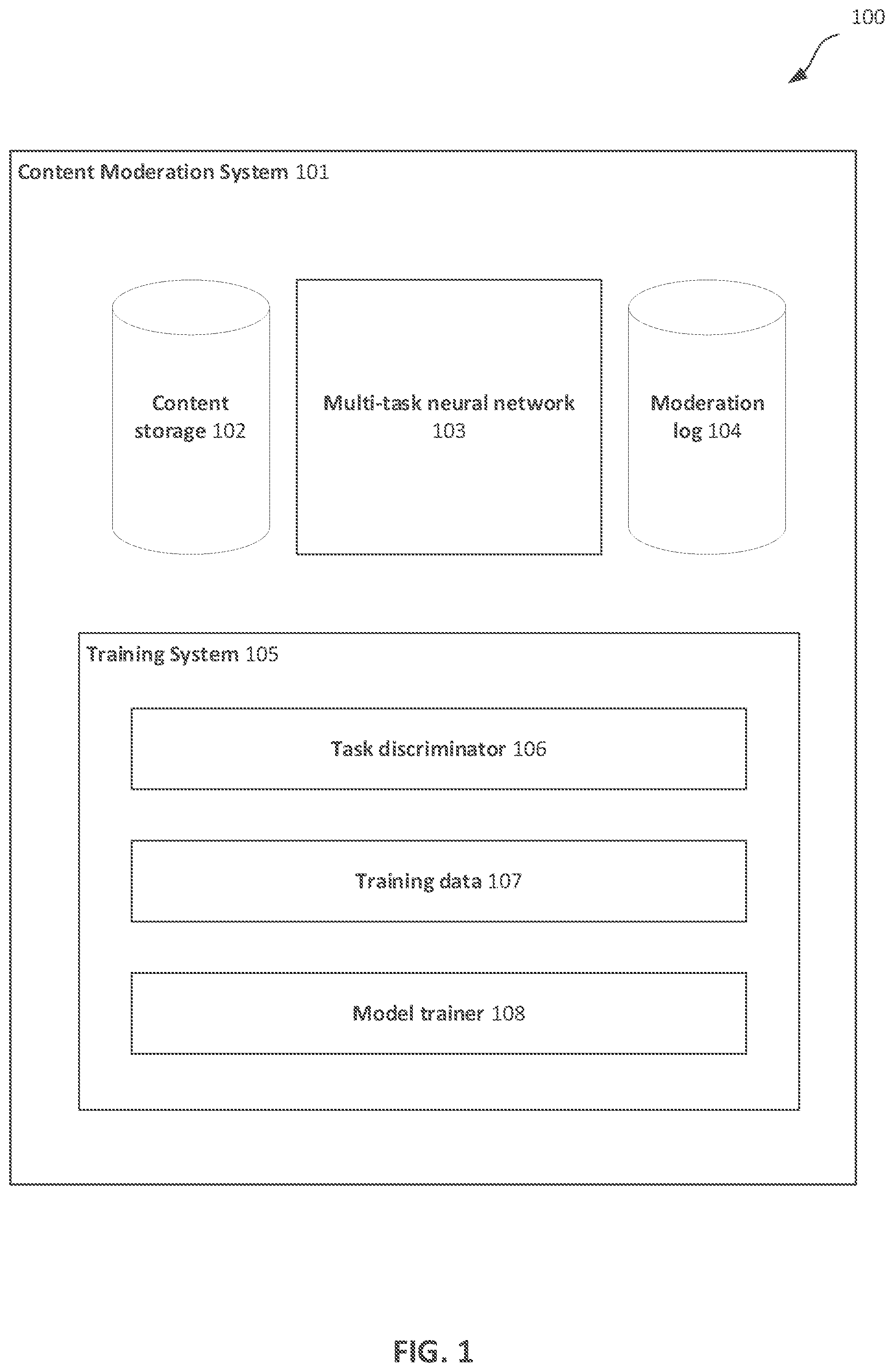 Patent US12361290 Figure 1 – Multi-task neural network for toxicity detection