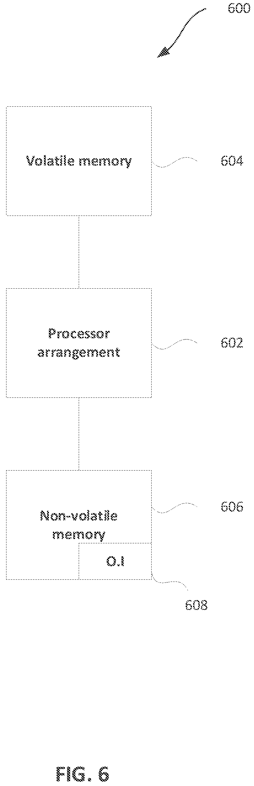 Patent US12361290 Figure 7 – Multi-task neural network for toxicity detection