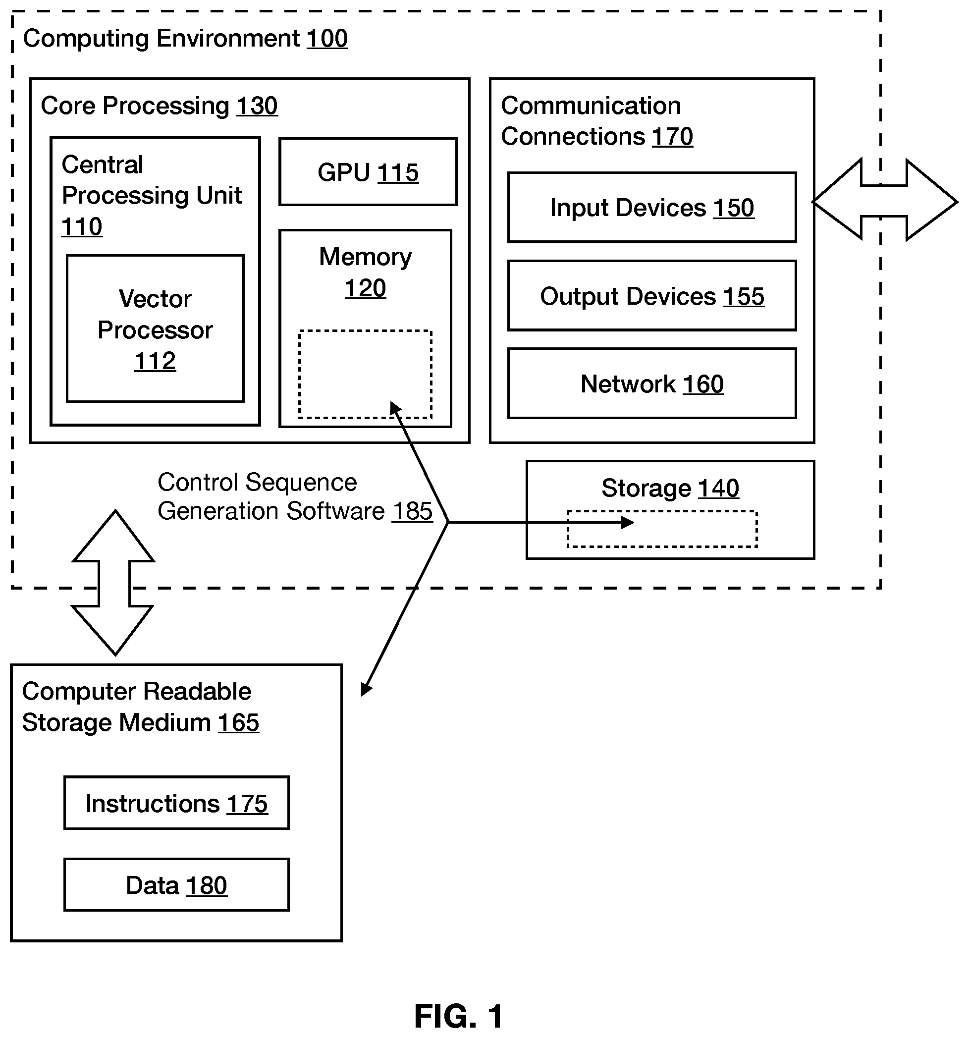 Patent US12361291 — Control sequence generation system and methods — Figure 1