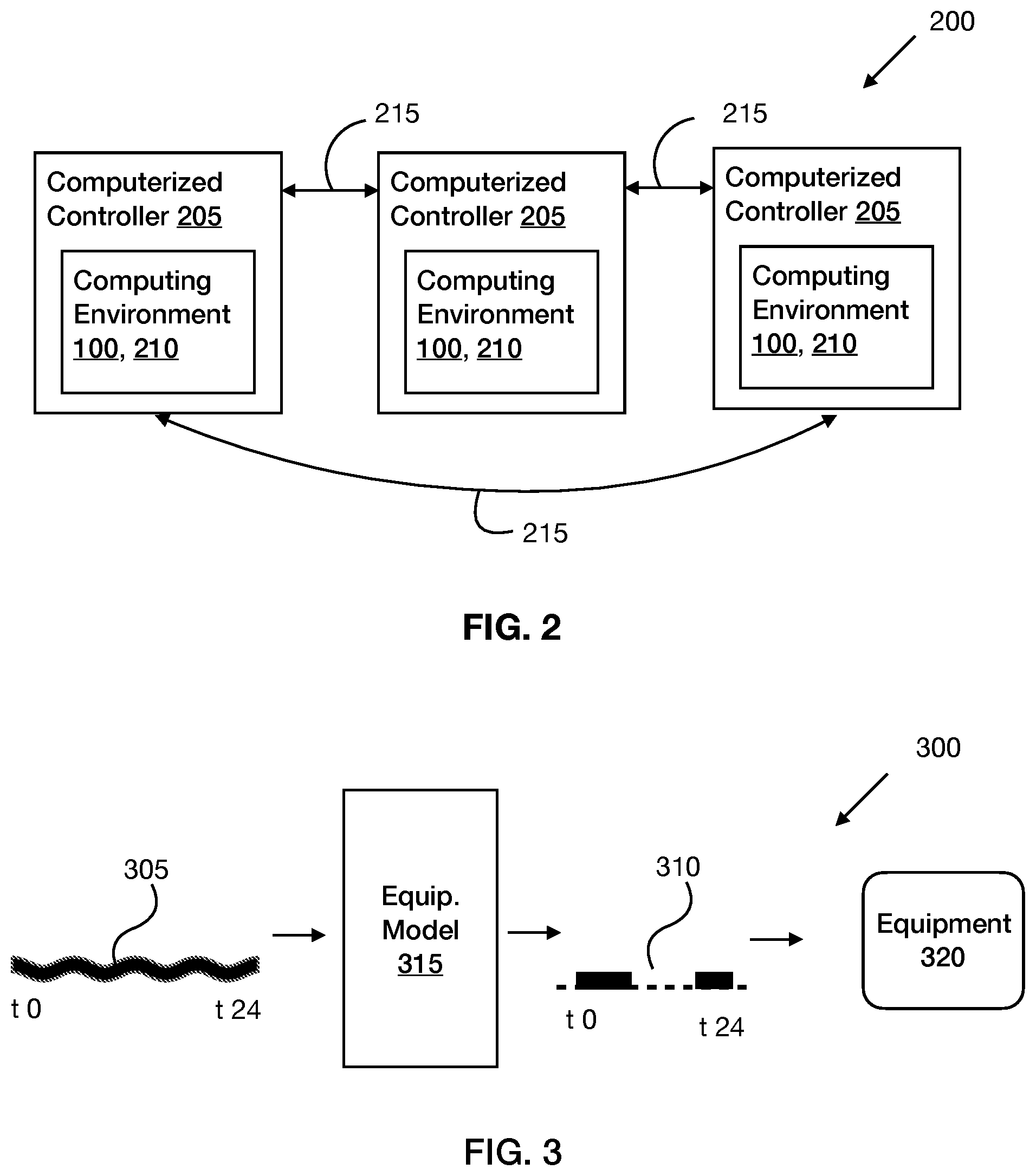 Patent US12361291 Figure 2 – Control sequence generation system and methods