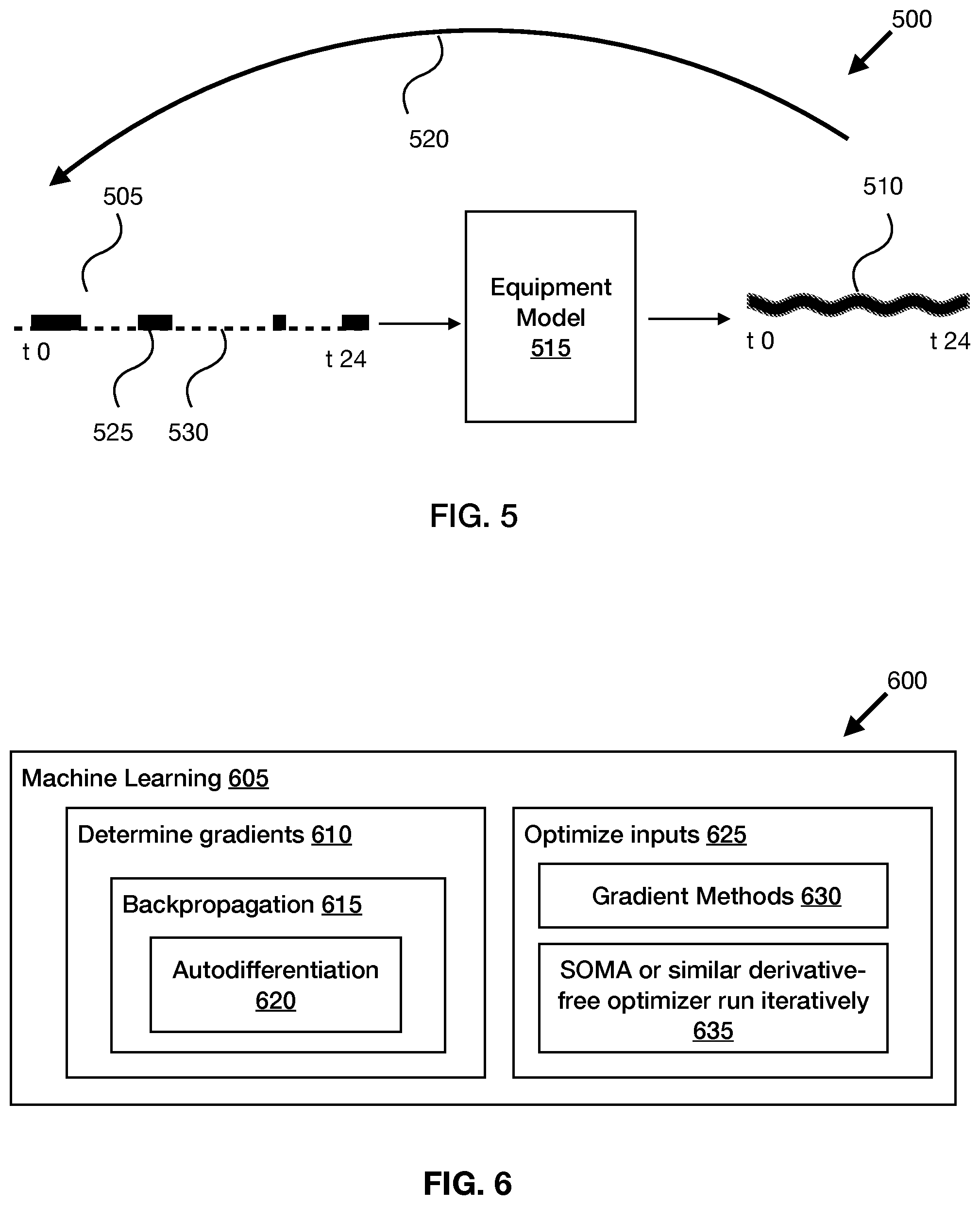 Patent US12361291 Figure 4 – Control sequence generation system and methods