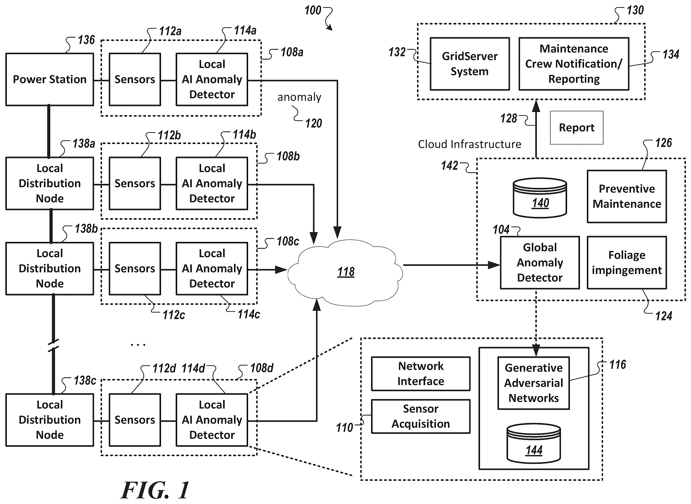 Patent US12361292 Figure 1 – System and method for predictive foliage impingement and wildfire management using generative adversarial network